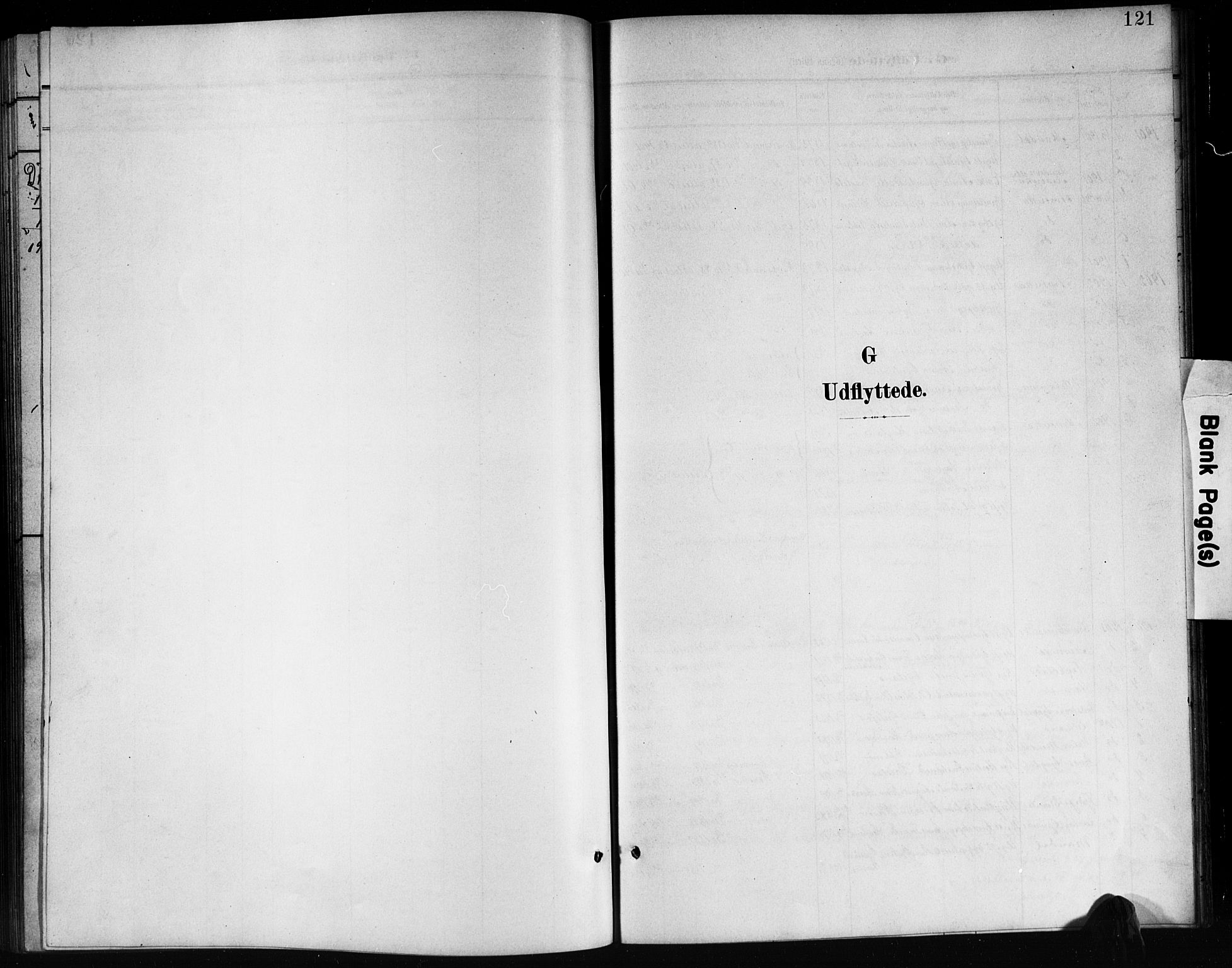 Nord-Audnedal sokneprestkontor, SAK/1111-0032/F/Fb/Fba/L0004: Parish register (copy) no. B 4, 1901-1917, p. 121