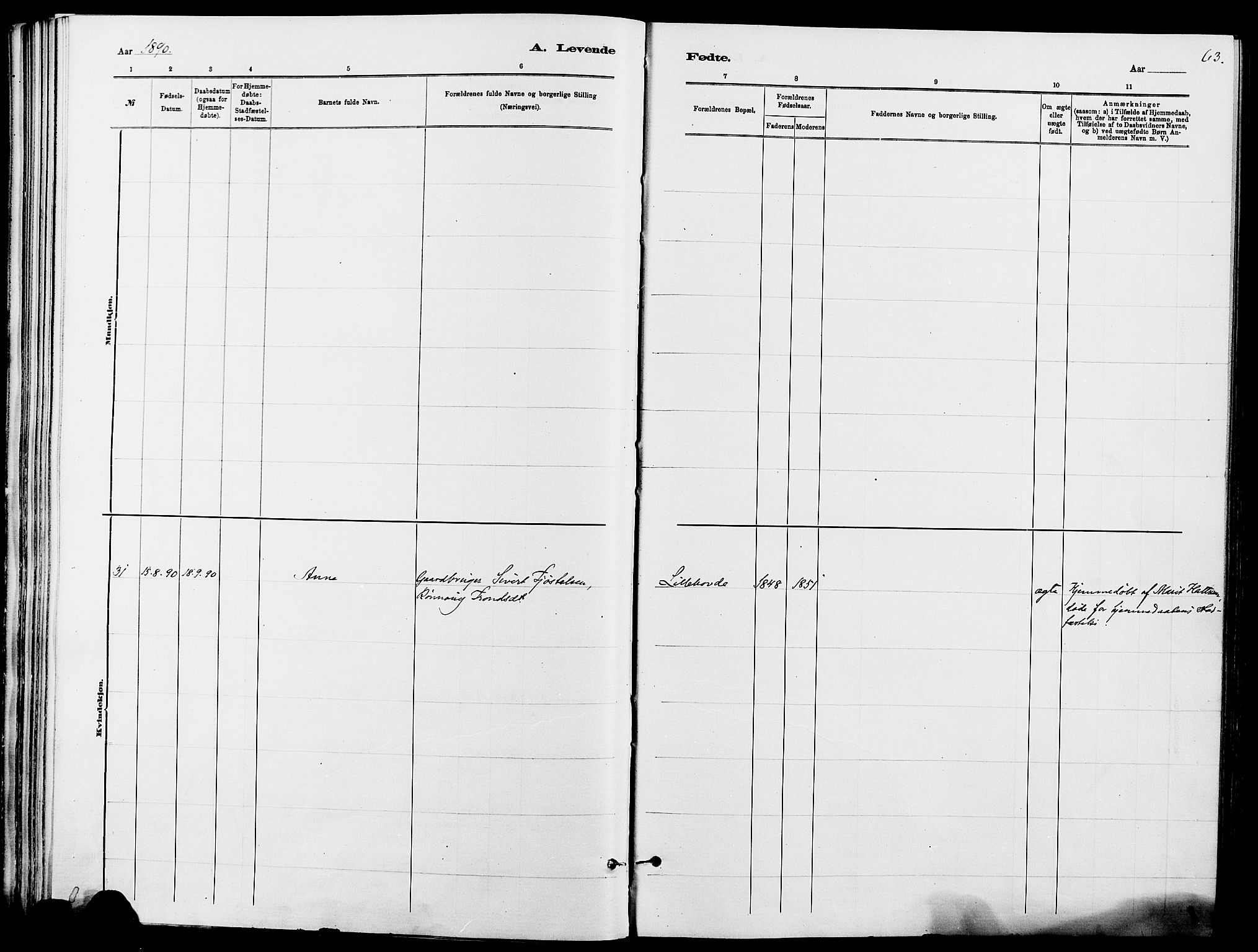 Dovre prestekontor, SAH/PREST-066/H/Ha/Haa/L0002: Parish register (official) no. 2, 1879-1890, p. 63