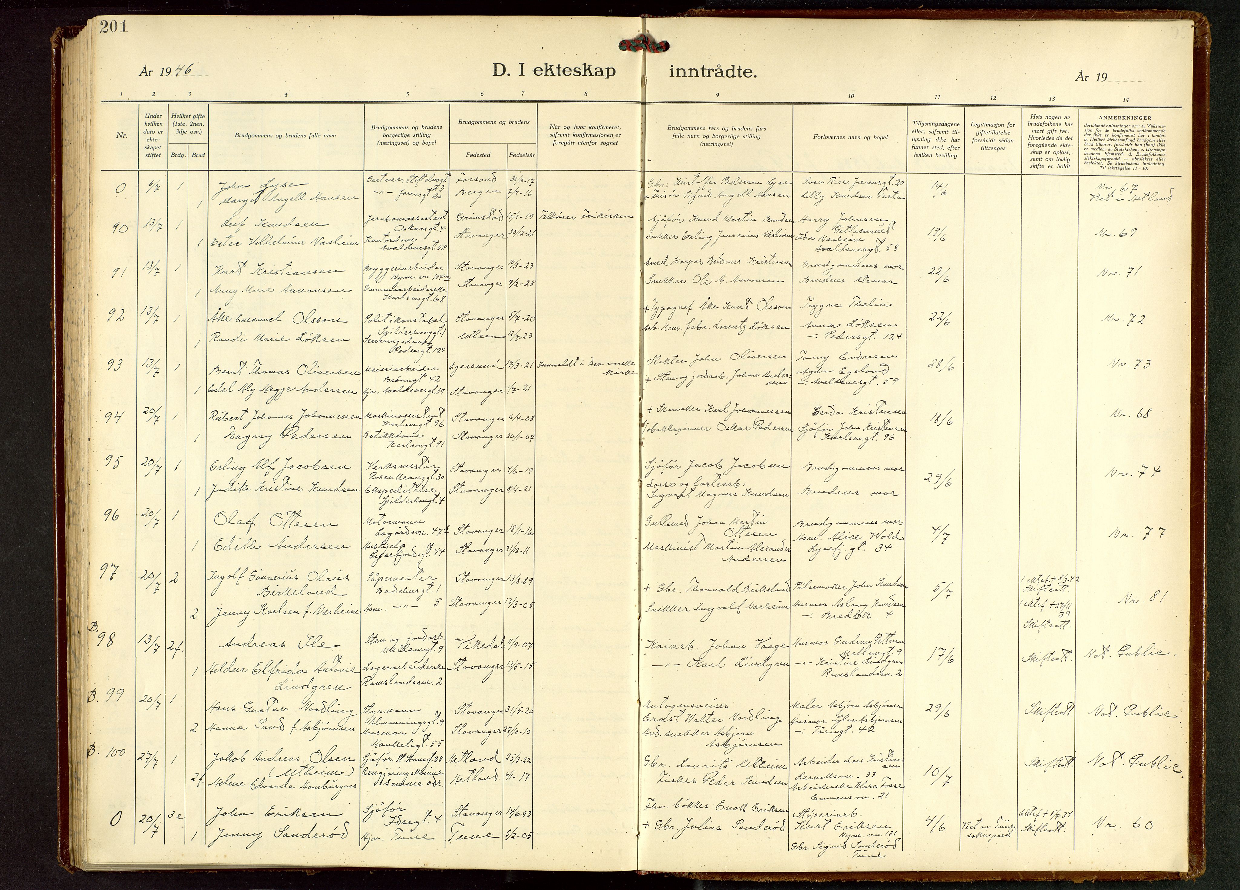 St. Johannes sokneprestkontor, SAST/A-101814/001/30/30BB/L0010: Parish register (copy) no. B 10, 1933-1946, p. 201