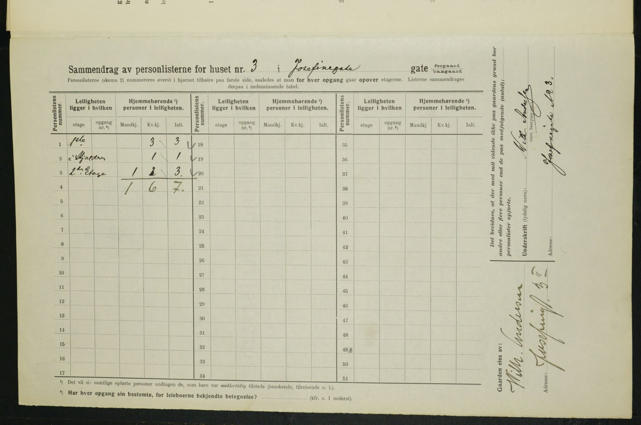 OBA, Municipal Census 1914 for Kristiania, 1914, p. 47329