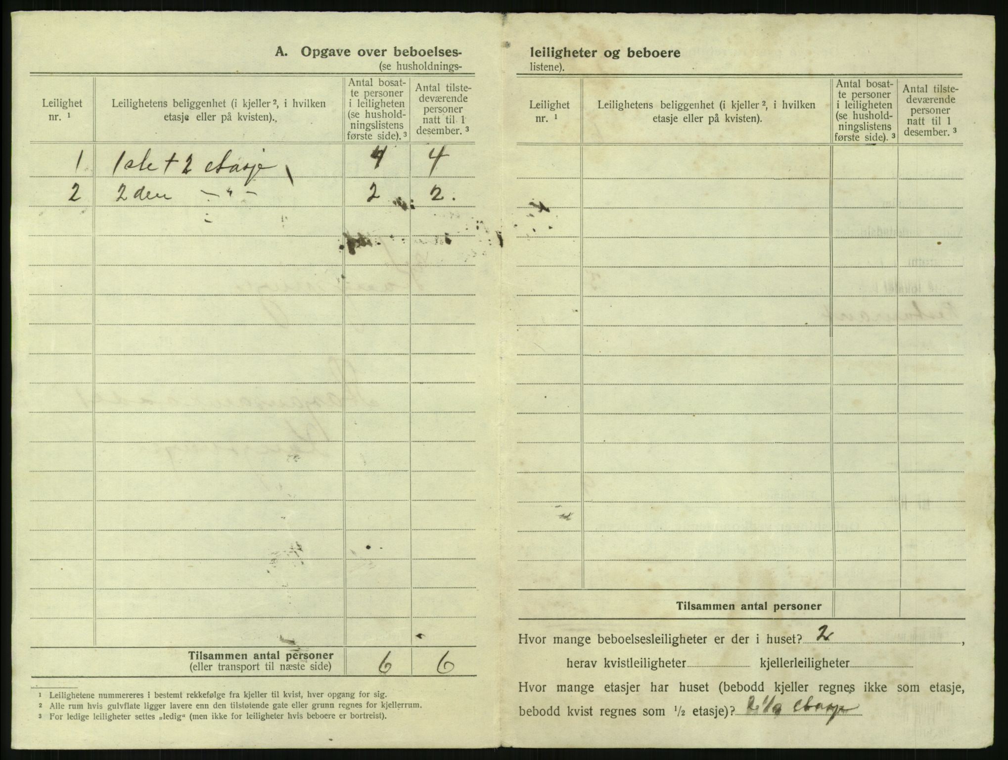 SAH, 1920 census for Kongsvinger, 1920, p. 518