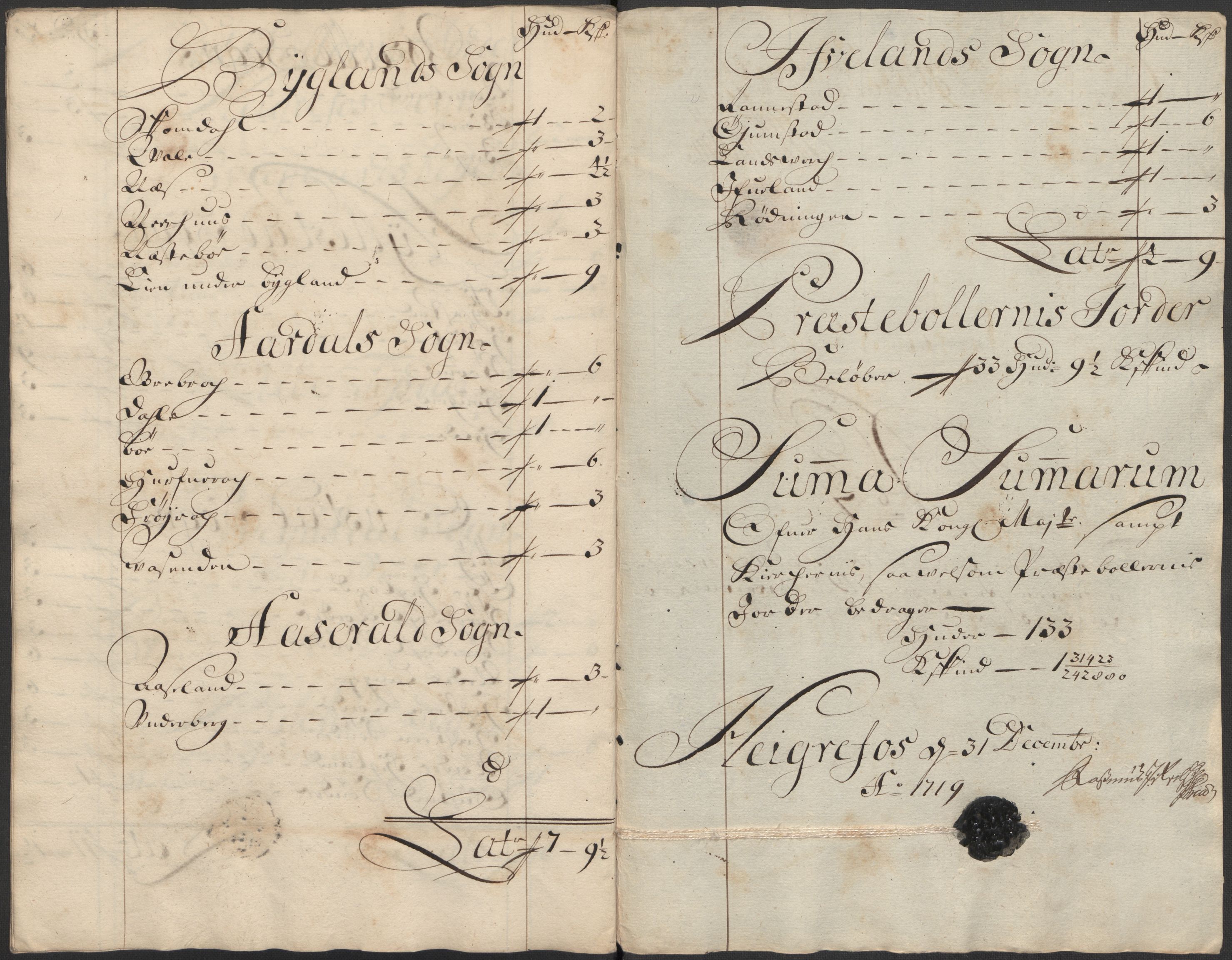 Rentekammeret inntil 1814, Reviderte regnskaper, Fogderegnskap, AV/RA-EA-4092/R40/L2453: Fogderegnskap Råbyggelag, 1718-1719, p. 352