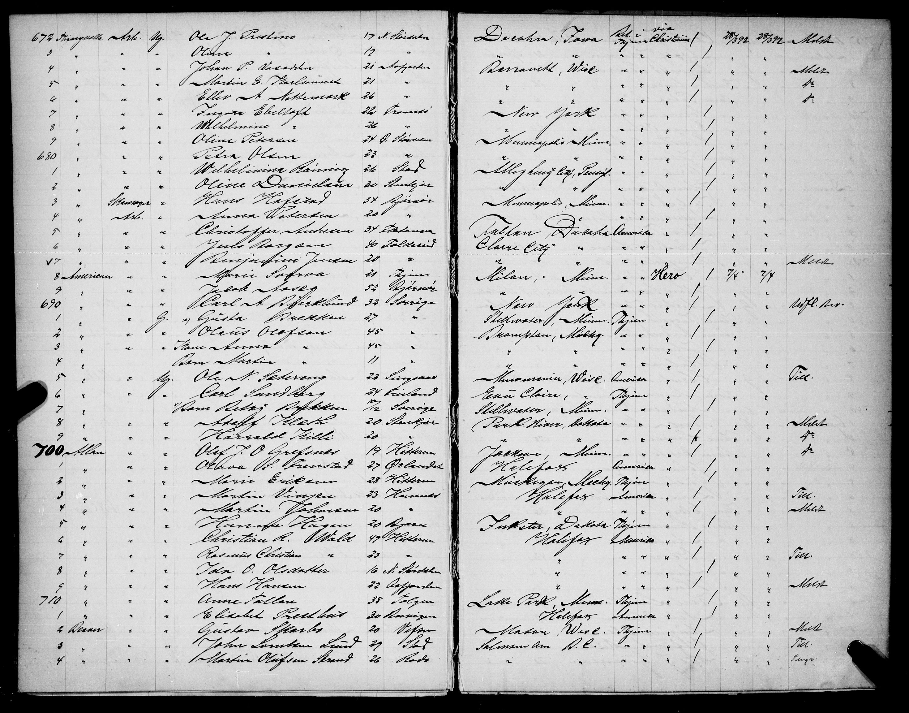 Trondheim politikammer, AV/SAT-A-1887/1/32/L0009: Emigrantprotokoll IXa, 1892-1893
