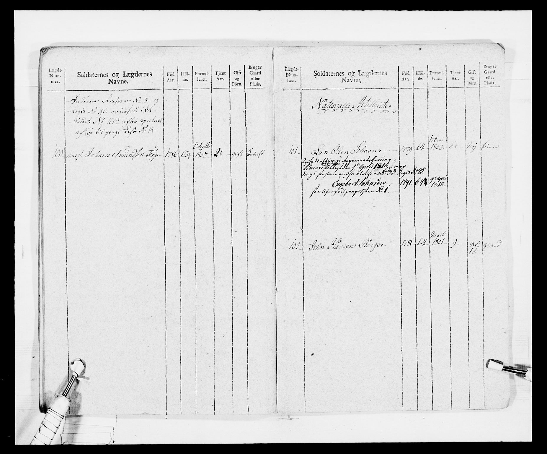 Generalitets- og kommissariatskollegiet, Det kongelige norske kommissariatskollegium, AV/RA-EA-5420/E/Eh/L0030b: Sønnafjelske gevorbne infanteriregiment, 1810, p. 36