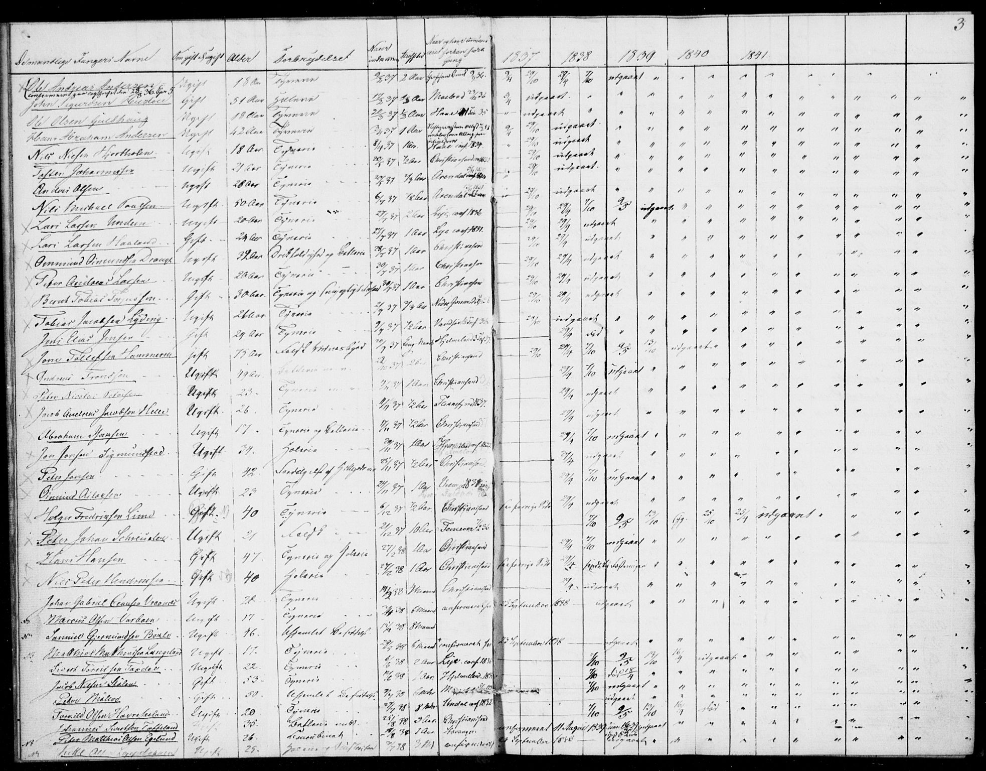 Kristiansand tukthus, AV/SAK-1251-0009/I/Ih/L0002: Communicants register no. C 1, 1835-1847, p. 3