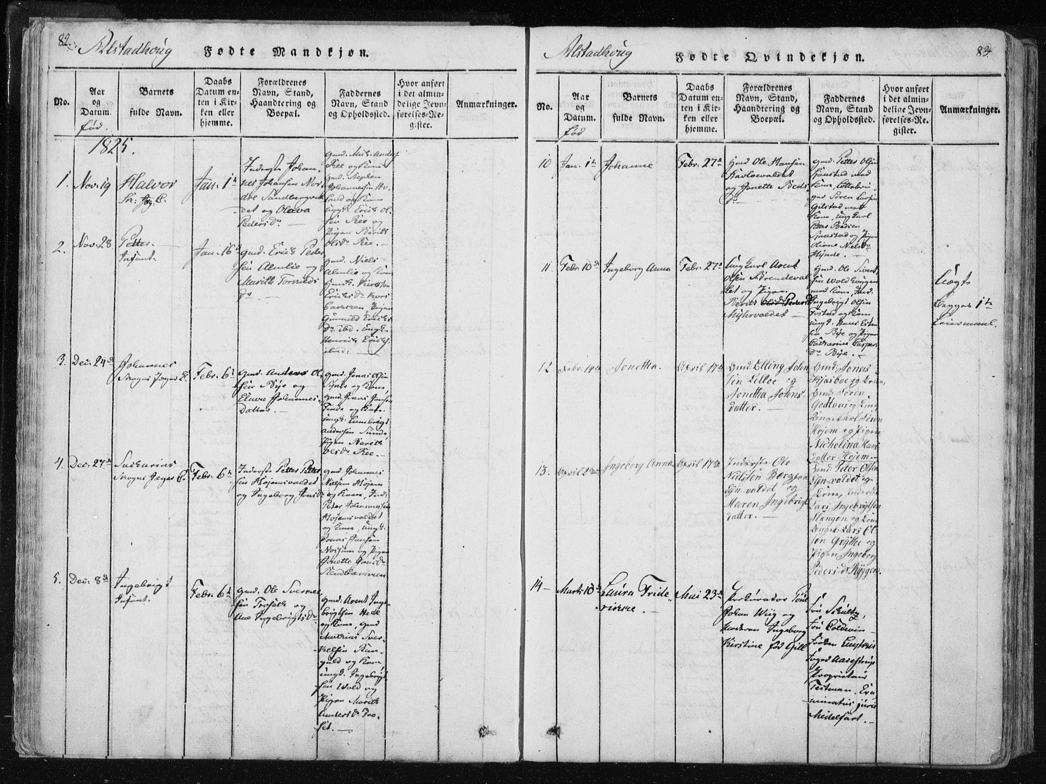 Ministerialprotokoller, klokkerbøker og fødselsregistre - Nord-Trøndelag, AV/SAT-A-1458/717/L0148: Parish register (official) no. 717A04 /1, 1816-1825, p. 82-83