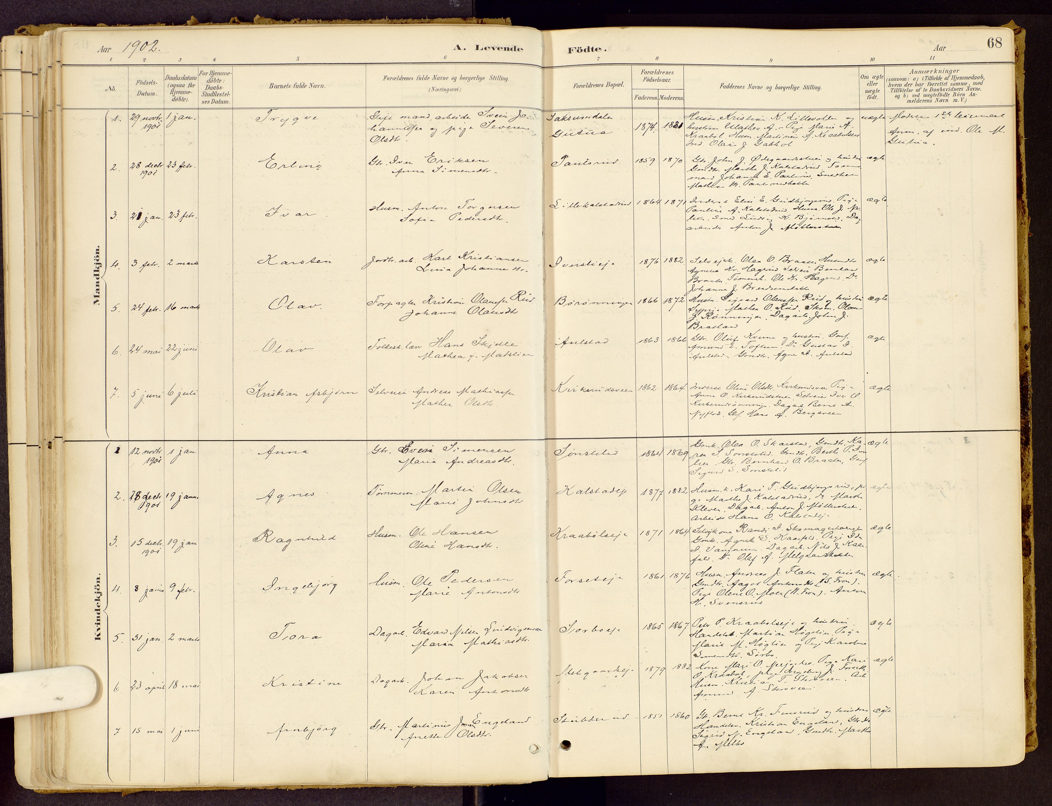 Vestre Gausdal prestekontor, SAH/PREST-094/H/Ha/Haa/L0001: Parish register (official) no. 1, 1887-1914, p. 68