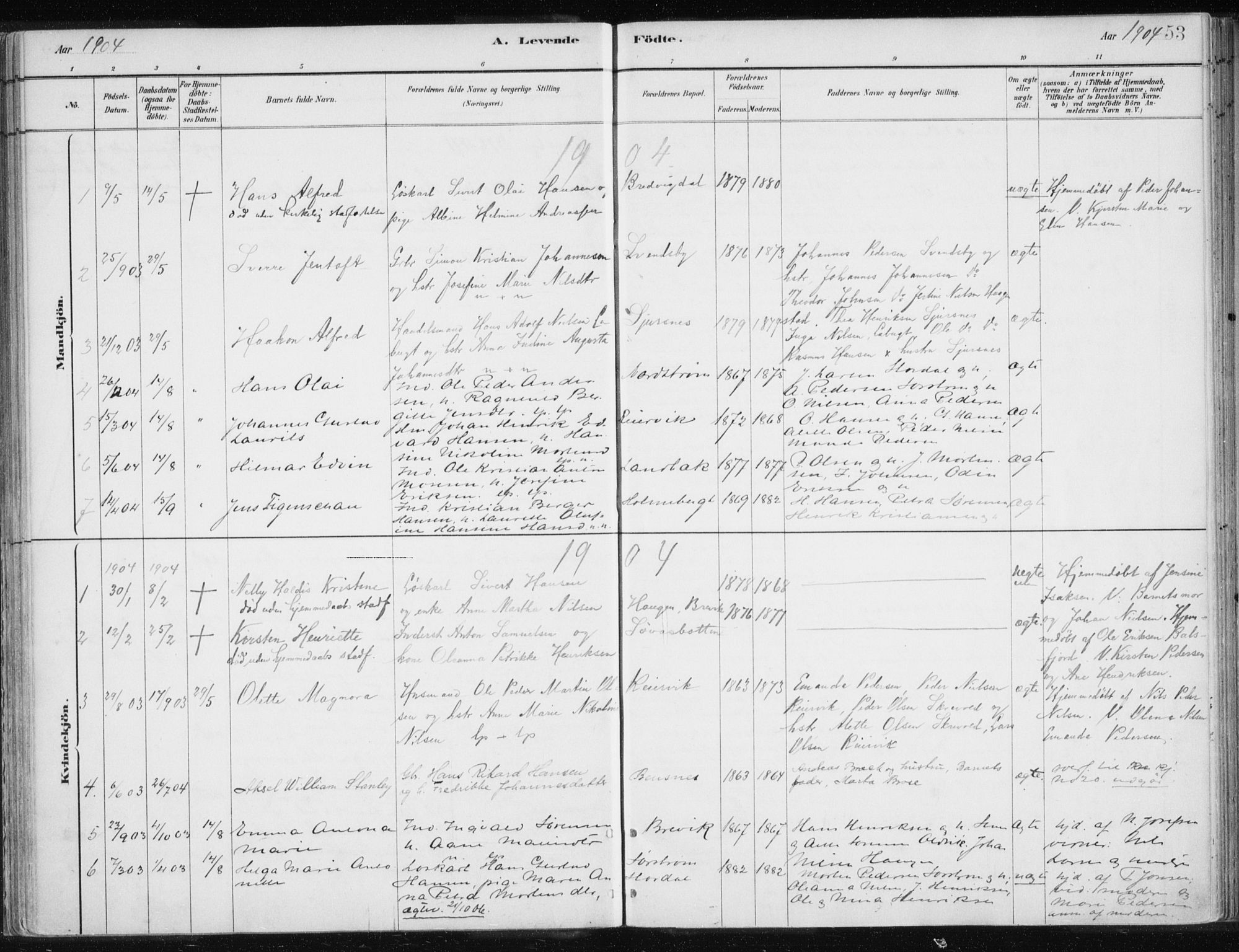 Lyngen sokneprestembete, AV/SATØ-S-1289/H/He/Hea/L0010kirke: Parish register (official) no. 10, 1883-1904, p. 53