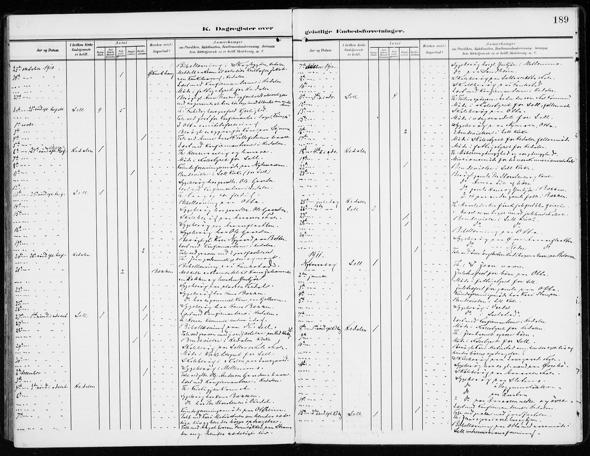 Sel prestekontor, AV/SAH-PREST-074/H/Ha/Haa/L0002: Parish register (official) no. 2, 1905-1919, p. 189