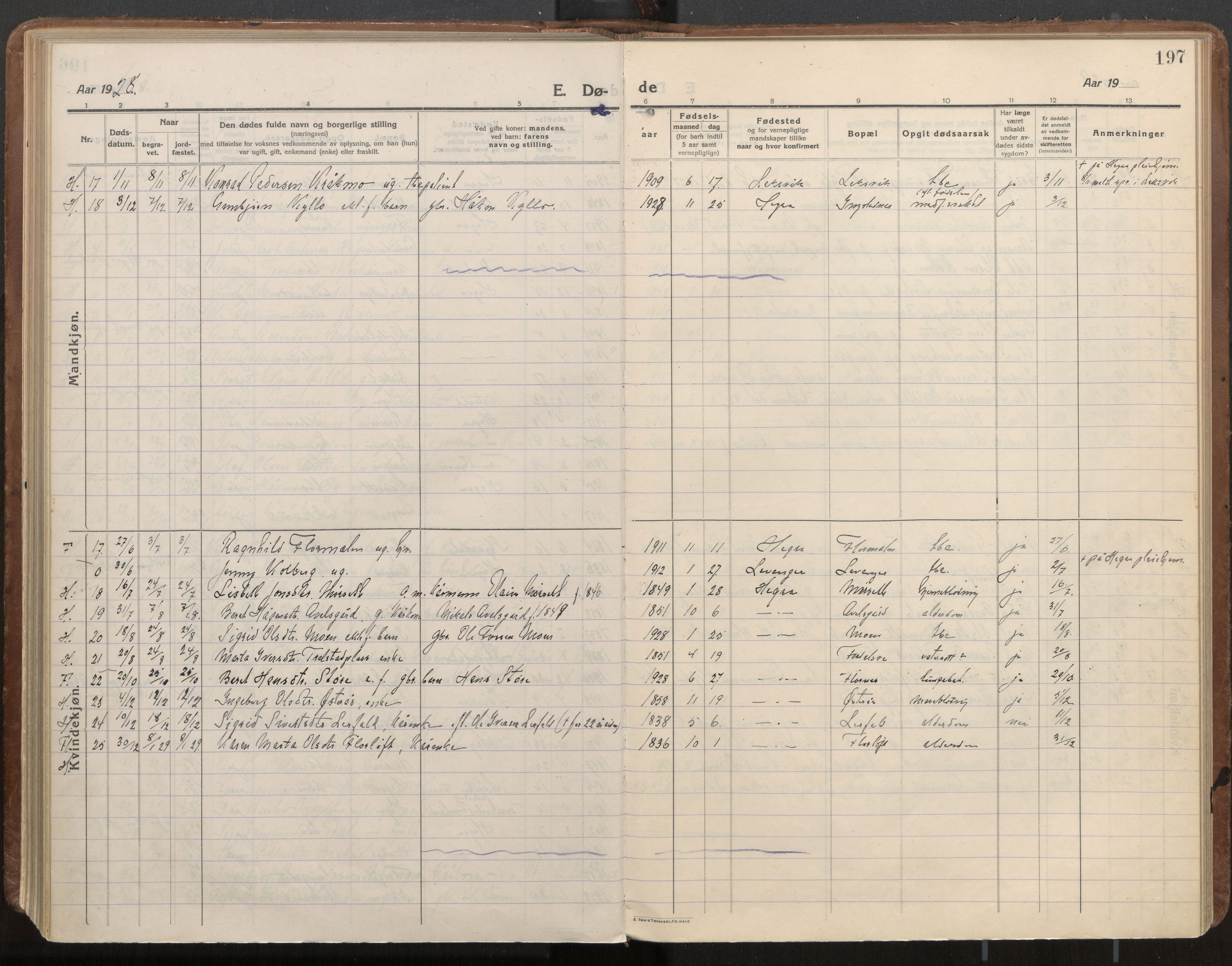 Ministerialprotokoller, klokkerbøker og fødselsregistre - Nord-Trøndelag, AV/SAT-A-1458/703/L0037: Parish register (official) no. 703A10, 1915-1932, p. 197