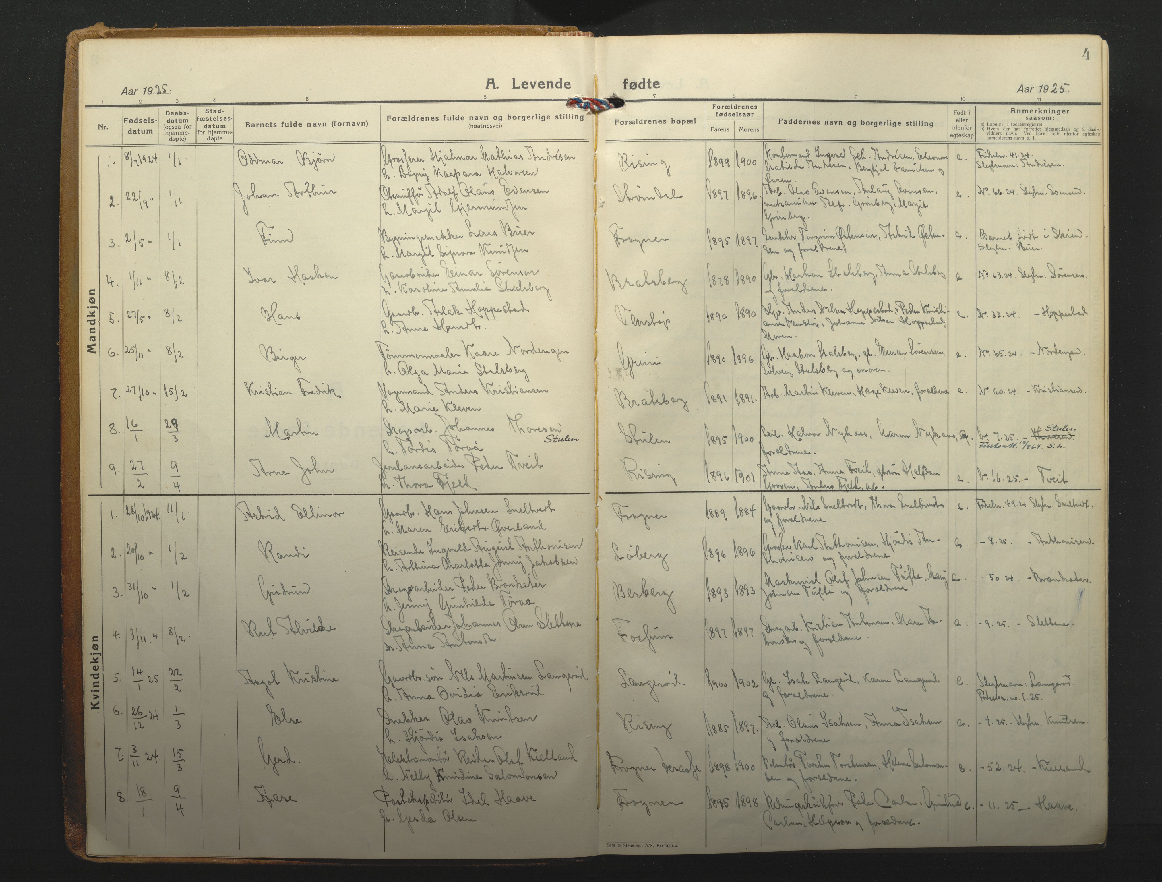 Gjerpen kirkebøker, SAKO/A-265/F/Fa/L0014: Parish register (official) no. I 14, 1925-1938, p. 4