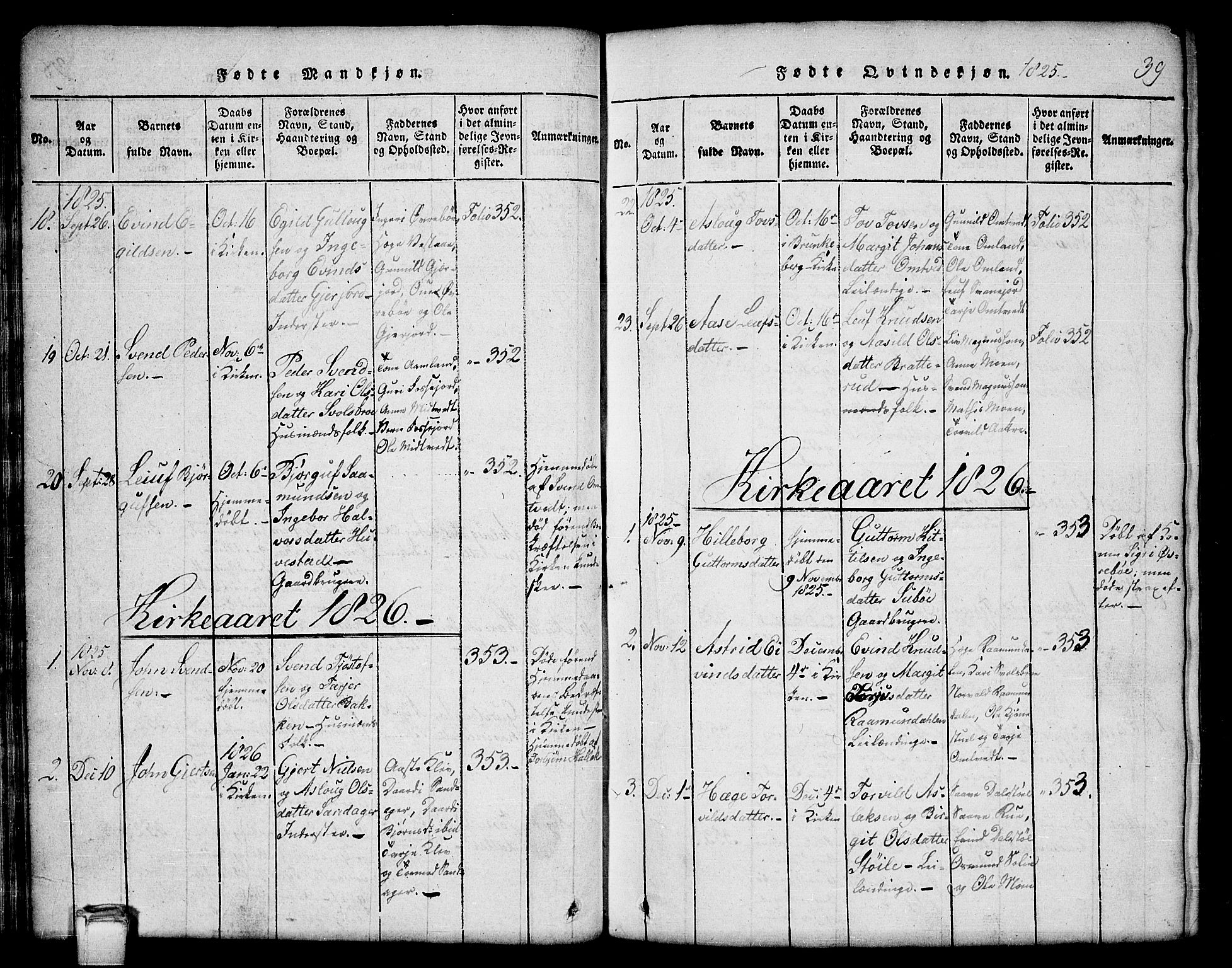 Kviteseid kirkebøker, SAKO/A-276/G/Gb/L0001: Parish register (copy) no. II 1, 1815-1842, p. 39