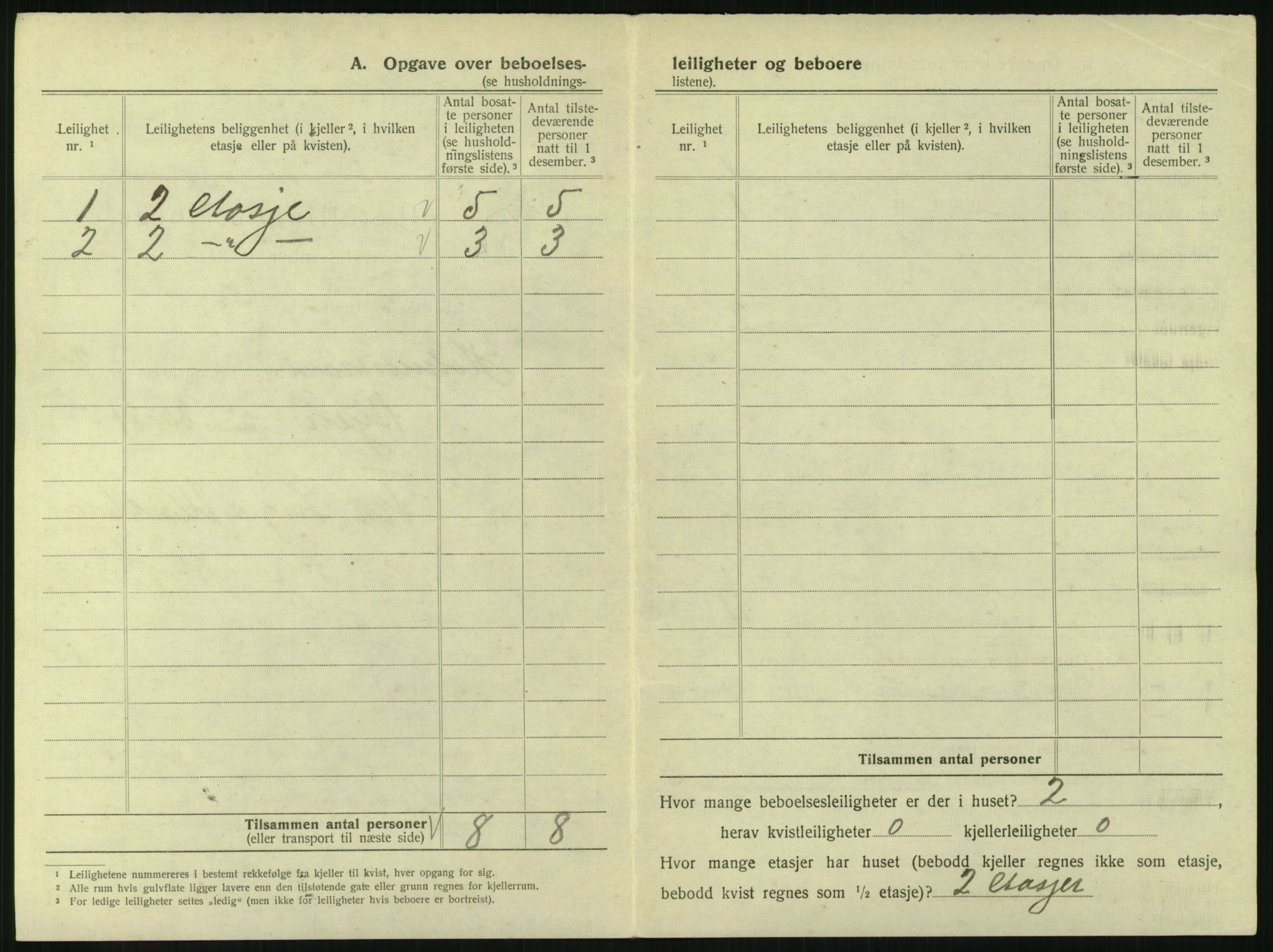 SAKO, 1920 census for Holmestrand, 1920, p. 271