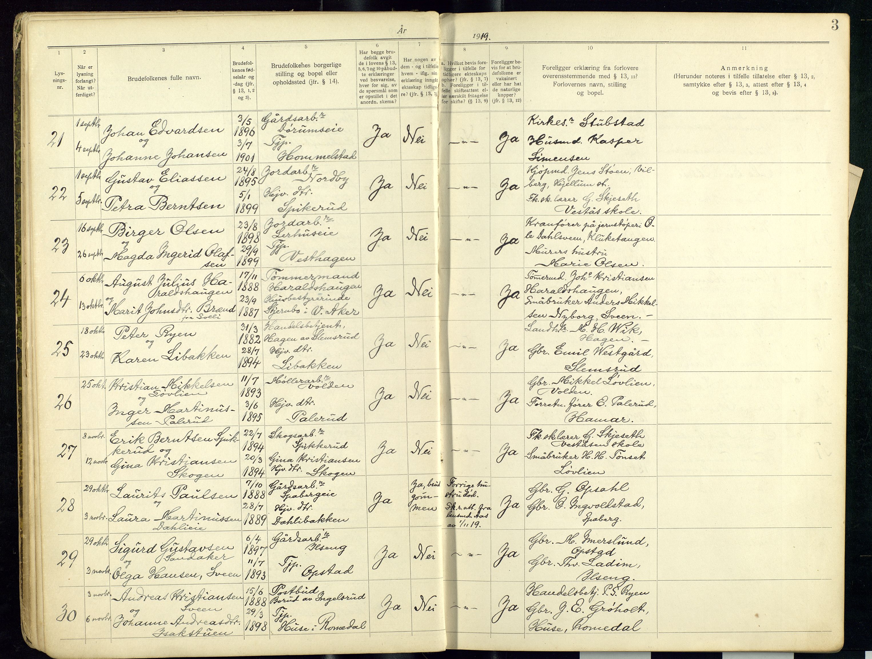 Vang prestekontor, Hedmark, AV/SAH-PREST-008/I/Ie/L0001/0001: Banns register no. 1, 1919-1938, p. 3