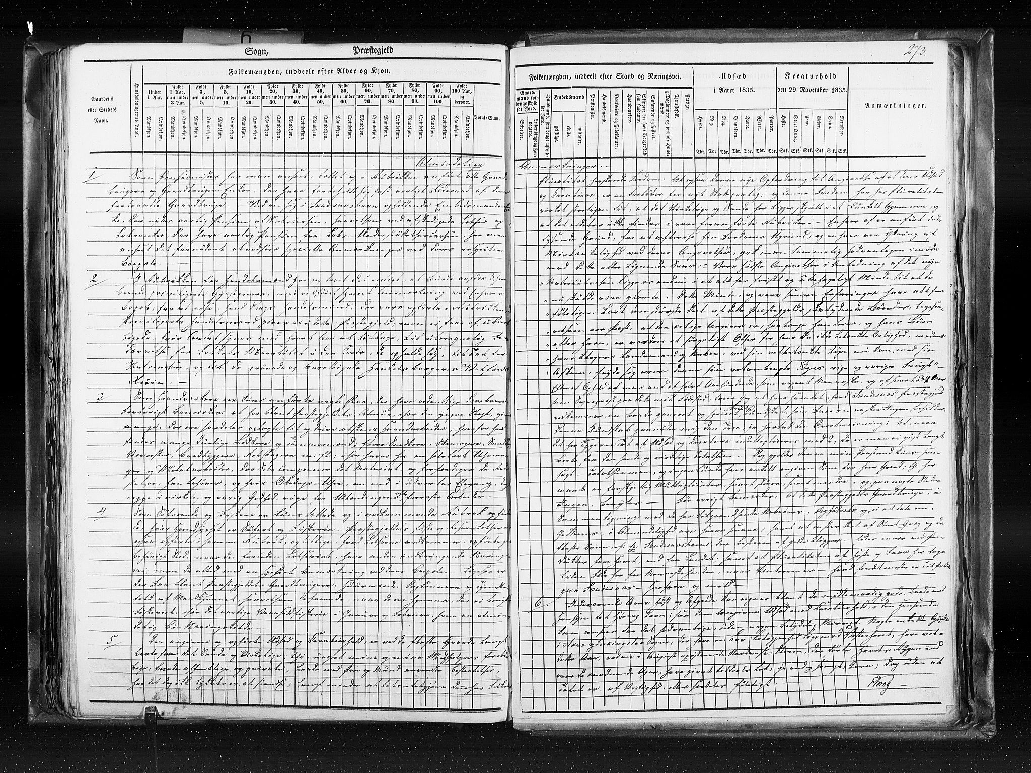 RA, Census 1835, vol. 6: Lister og Mandal amt og Stavanger amt, 1835, p. 273