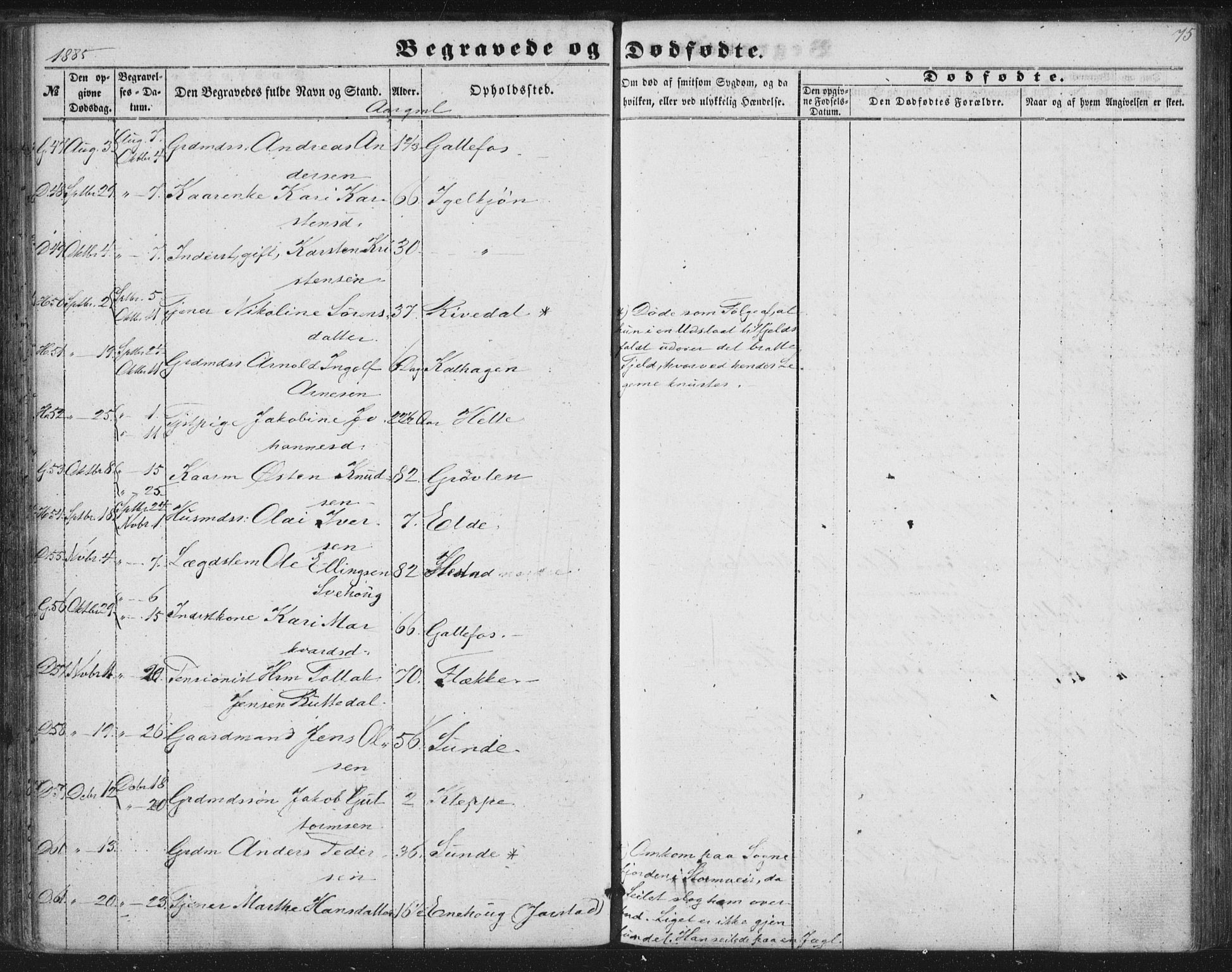 Fjaler sokneprestembete, AV/SAB-A-79801/H/Haa/Haaa/L0012: Parish register (official) no. A 12, 1854-1887, p. 75