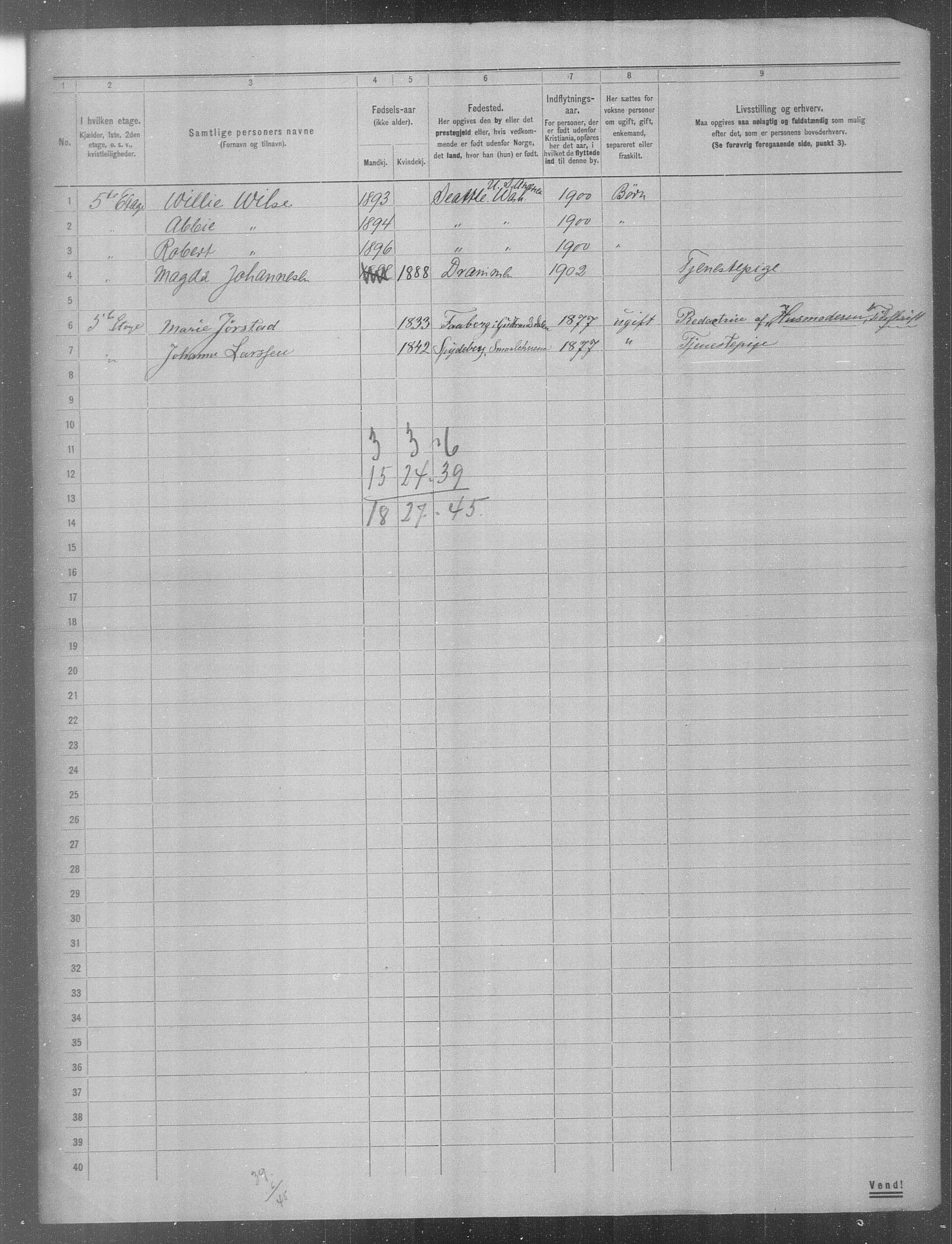 OBA, Municipal Census 1904 for Kristiania, 1904, p. 792