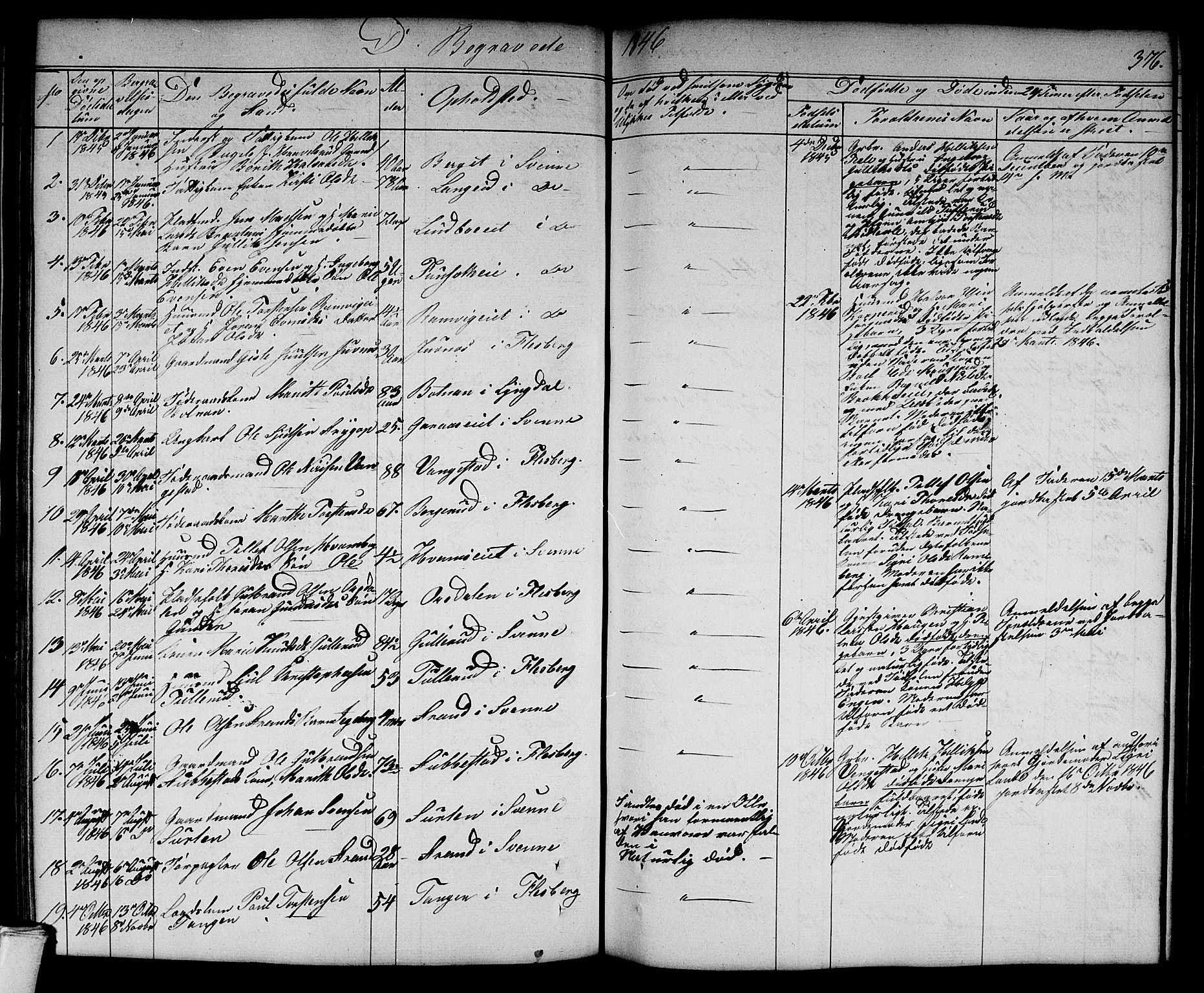 Flesberg kirkebøker, AV/SAKO-A-18/G/Ga/L0002: Parish register (copy) no. I 2, 1834-1860, p. 376