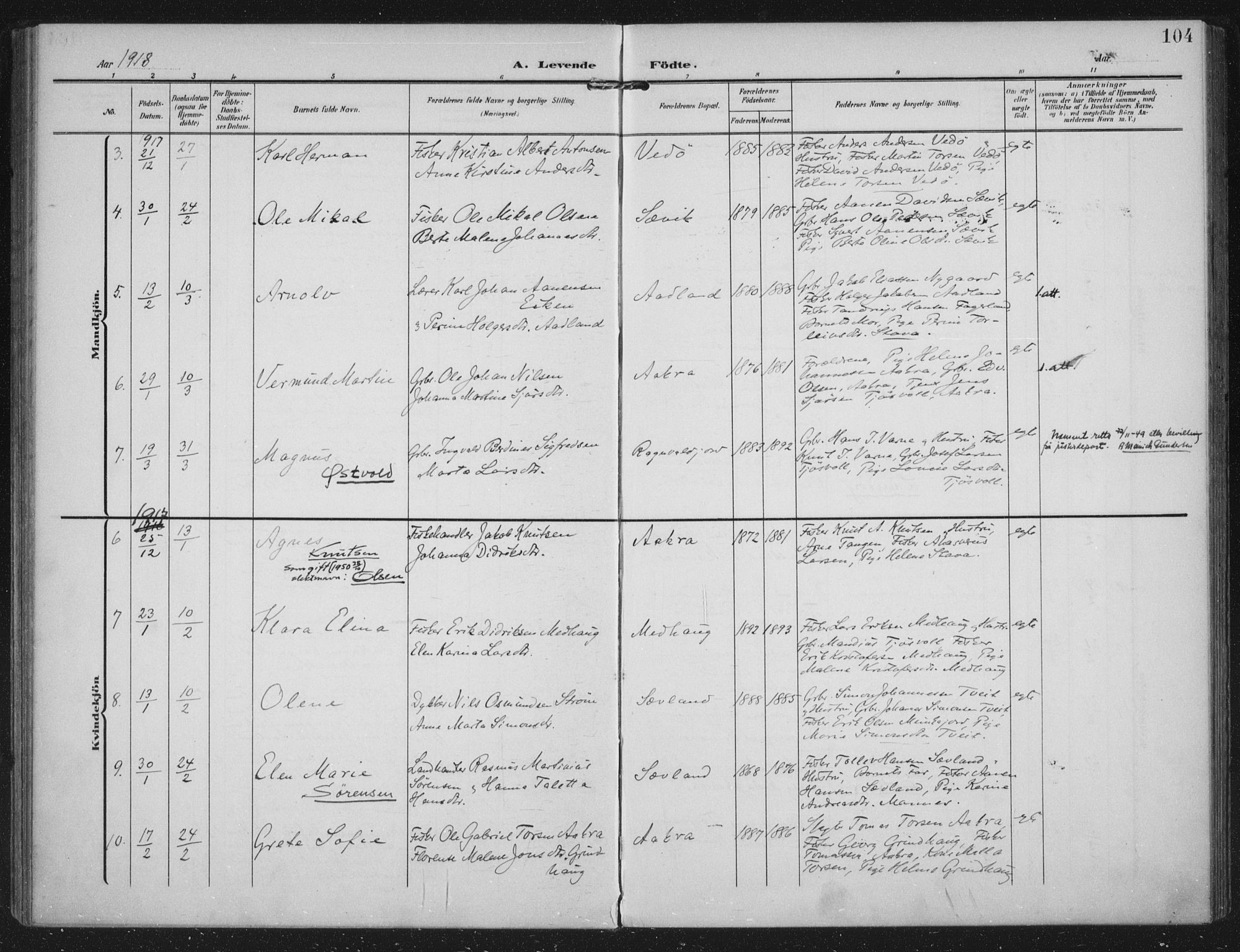 Kopervik sokneprestkontor, SAST/A-101850/H/Ha/Haa/L0005: Parish register (official) no. A 5, 1906-1924, p. 104