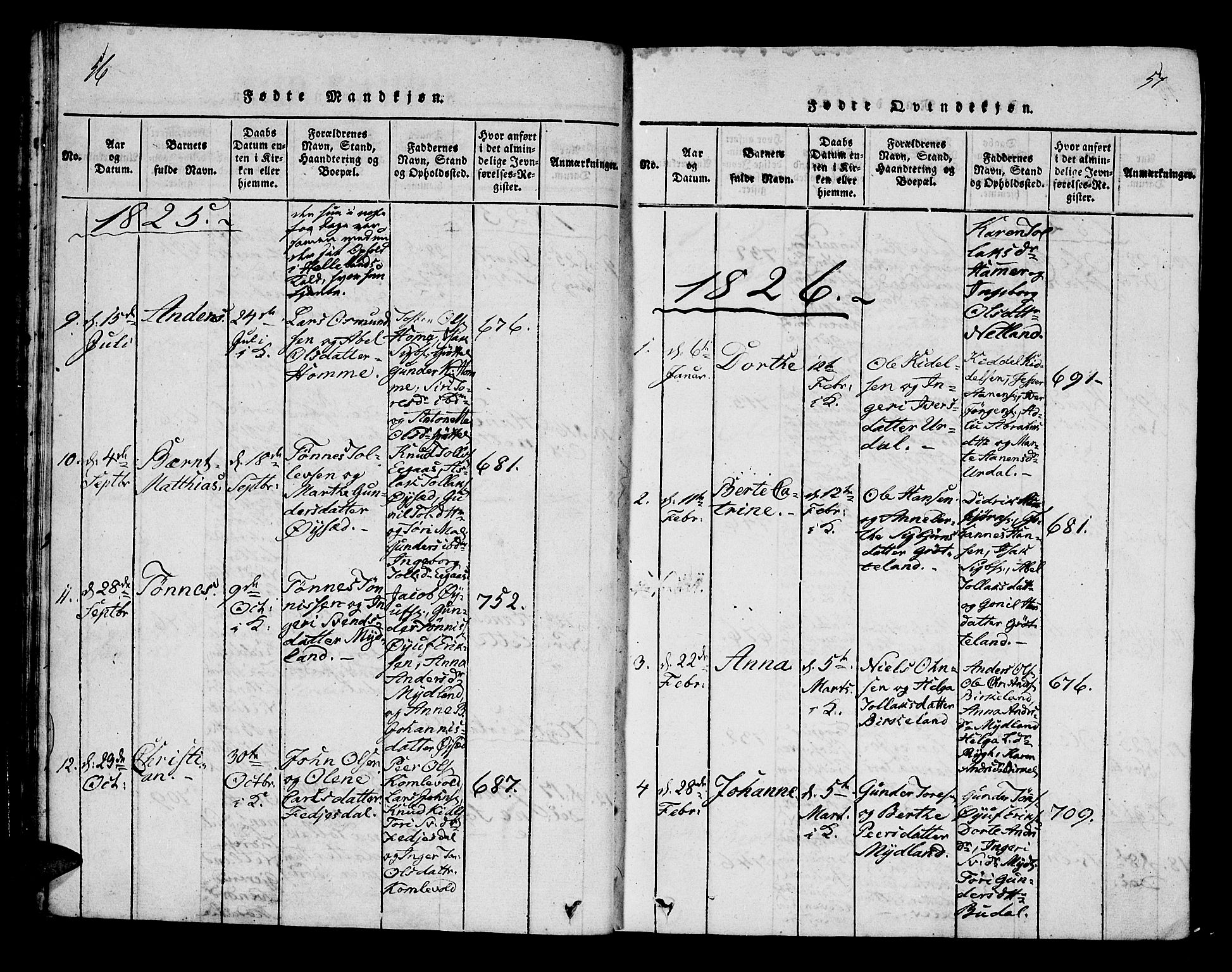 Bakke sokneprestkontor, SAK/1111-0002/F/Fa/Fab/L0001: Parish register (official) no. A 1, 1815-1835, p. 56-57