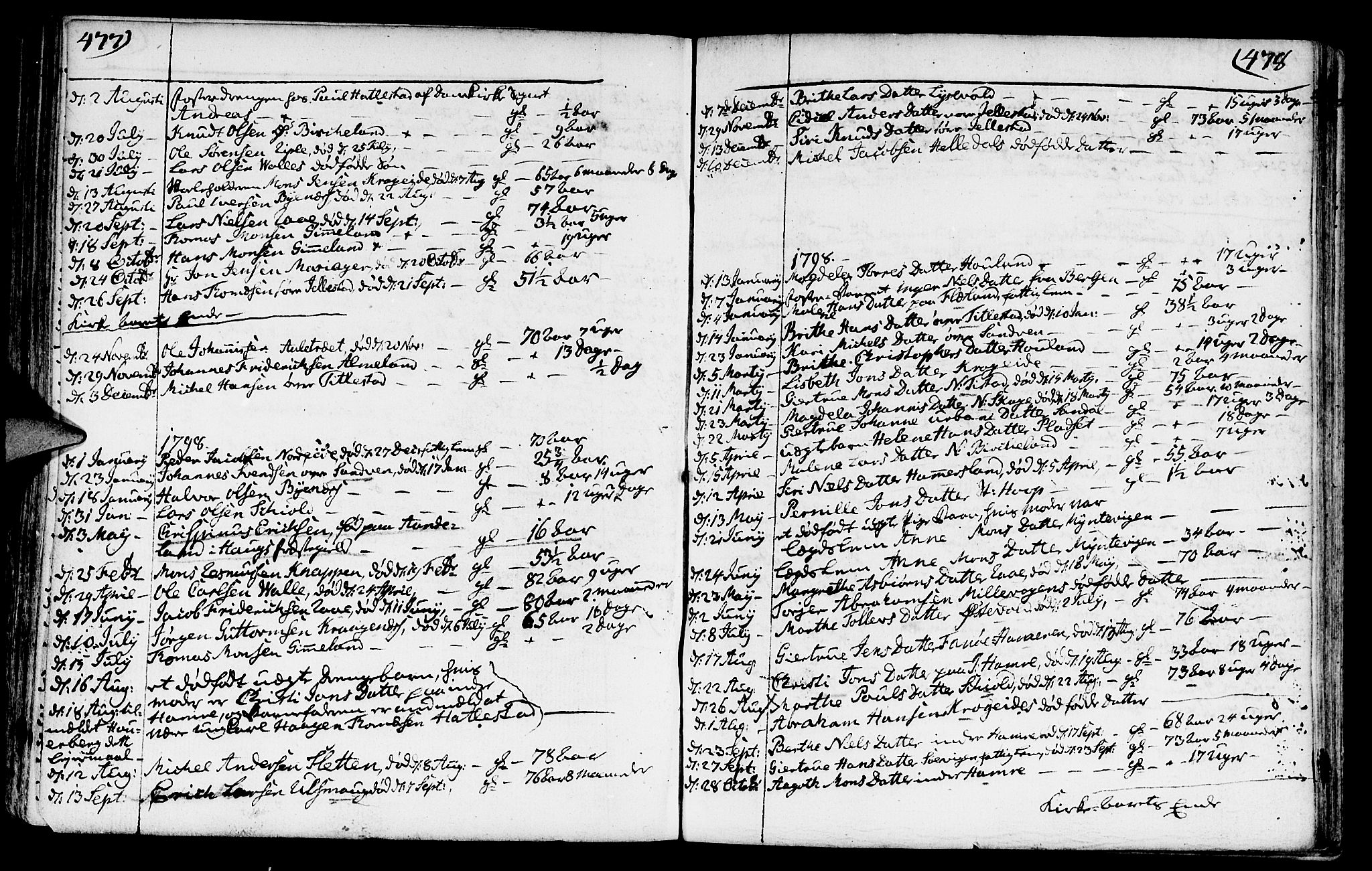 Fana Sokneprestembete, AV/SAB-A-75101/H/Haa/Haaa/L0005: Parish register (official) no. A 5, 1773-1799, p. 477-478