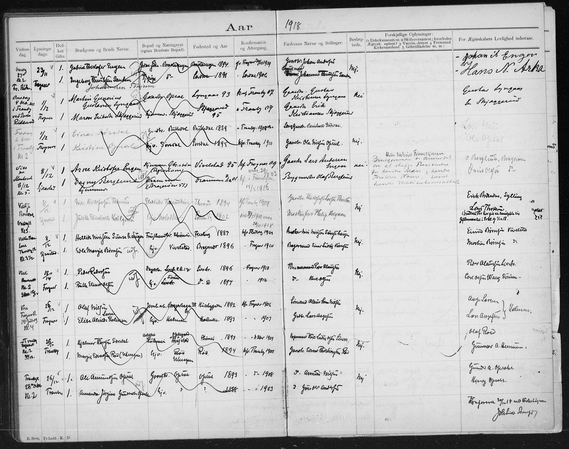 Lier kirkebøker, AV/SAKO-A-230/H/Ha/L0001: Banns register no. 1, 1900-1936