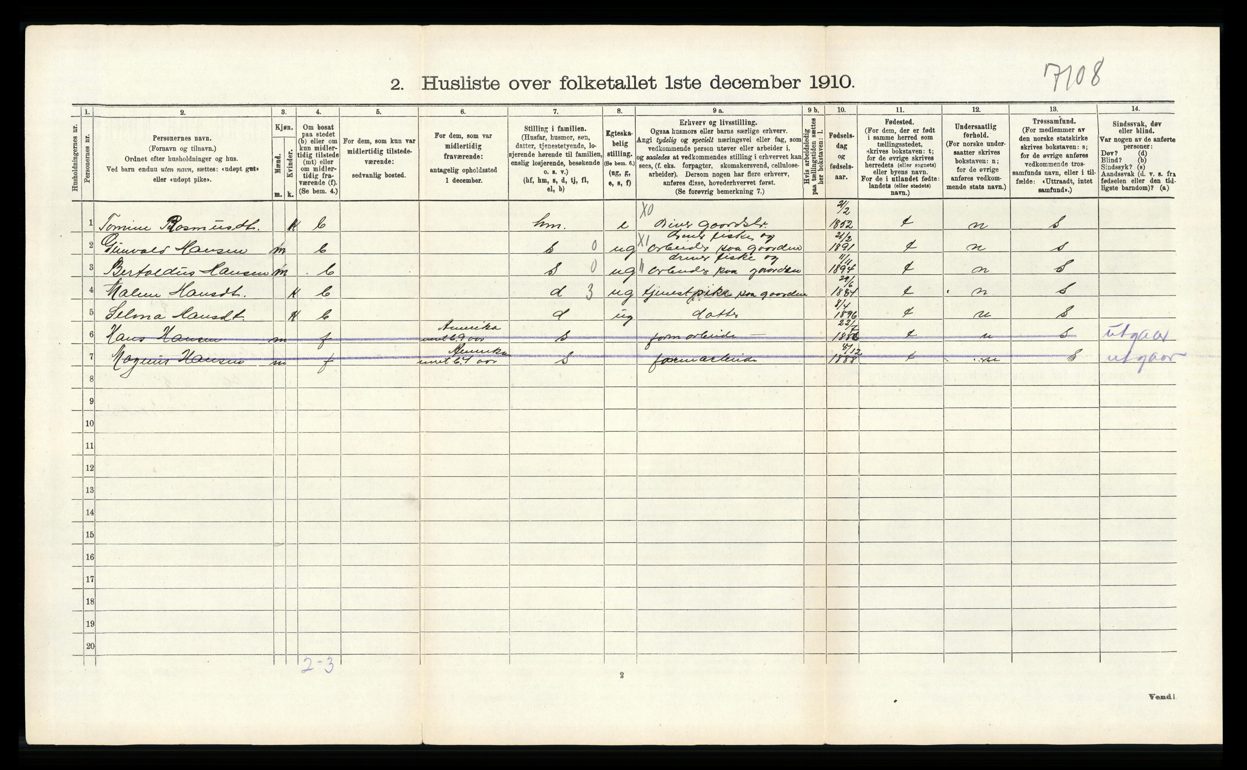 RA, 1910 census for Skudenes, 1910, p. 970