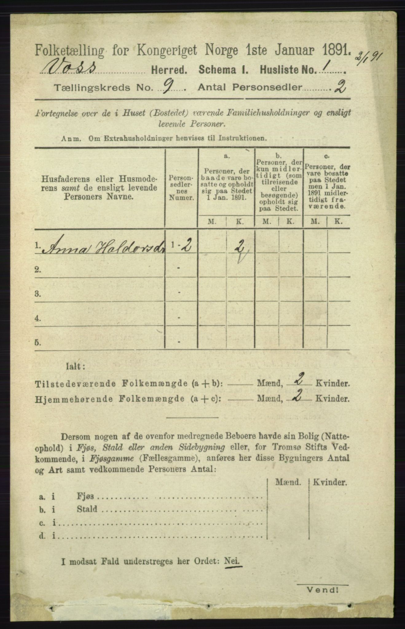 RA, 1891 census for 1235 Voss, 1891, p. 4644