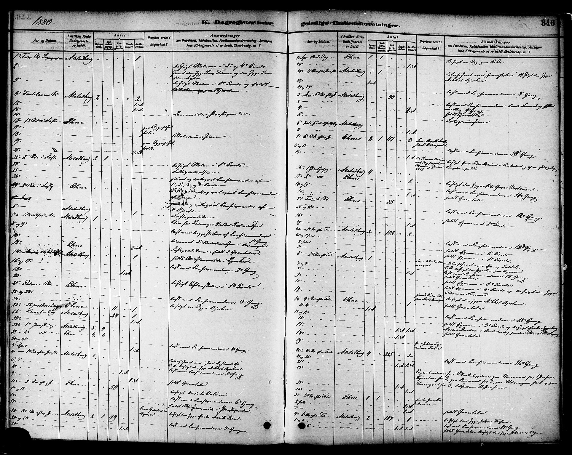 Ministerialprotokoller, klokkerbøker og fødselsregistre - Nord-Trøndelag, SAT/A-1458/717/L0159: Parish register (official) no. 717A09, 1878-1898, p. 346