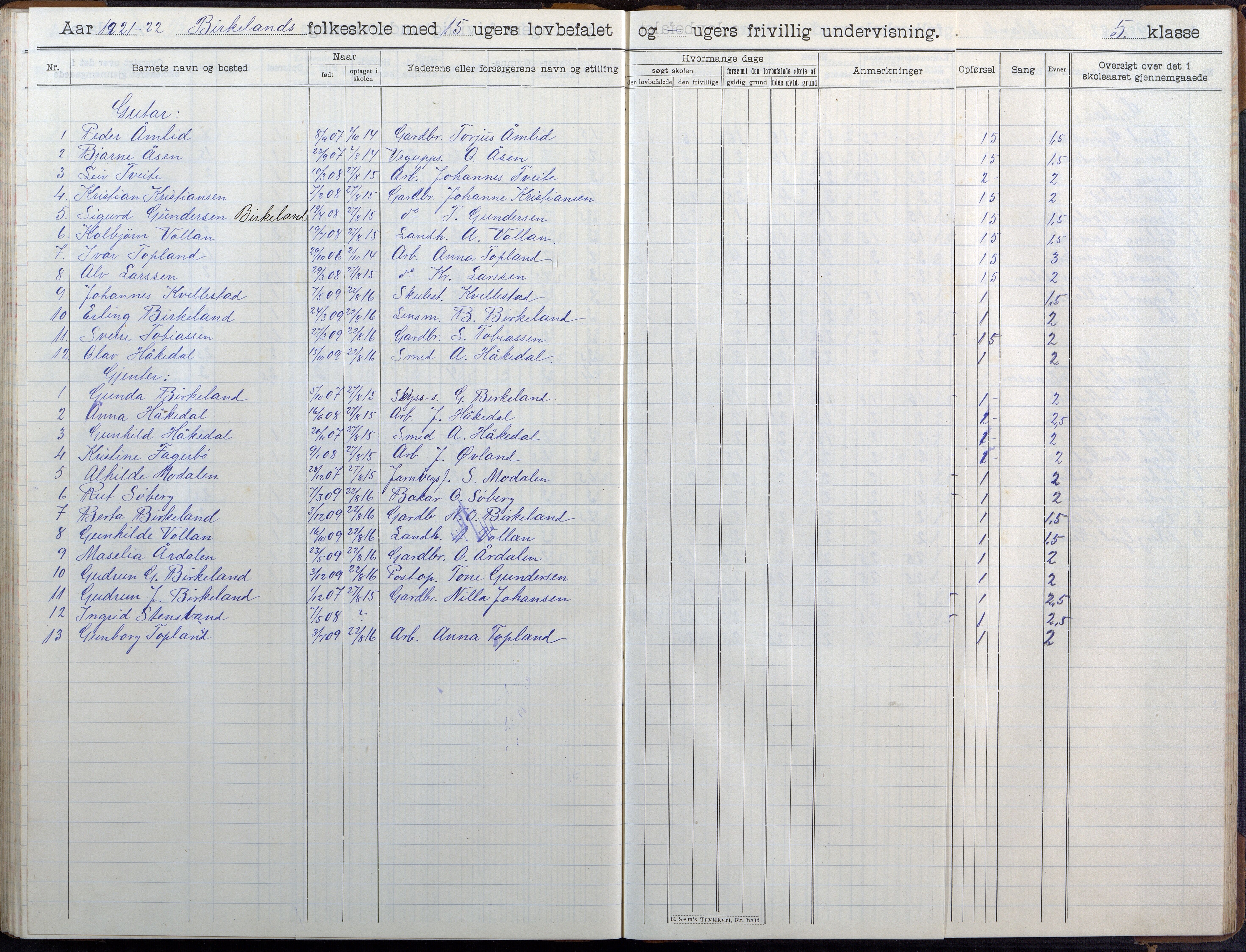 Birkenes kommune, Birkenes krets/Birkeland folkeskole frem til 1991, AAMA/KA0928-550a_91/F02/L0007: Skoleprotokoll, 1907-1931