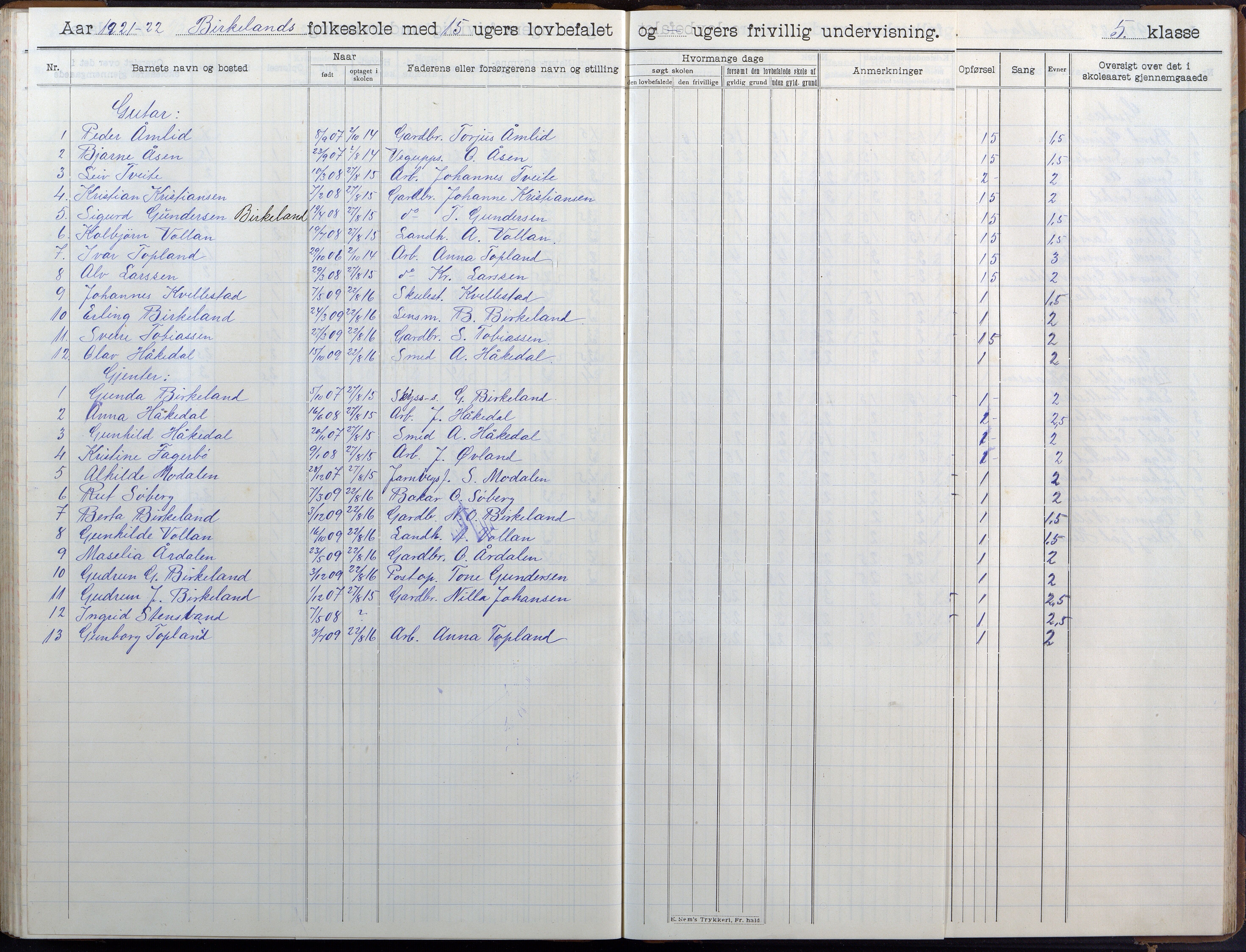 Birkenes kommune, Birkenes krets/Birkeland folkeskole frem til 1991, AAKS/KA0928-550a_91/F02/L0007: Skoleprotokoll, 1907-1931