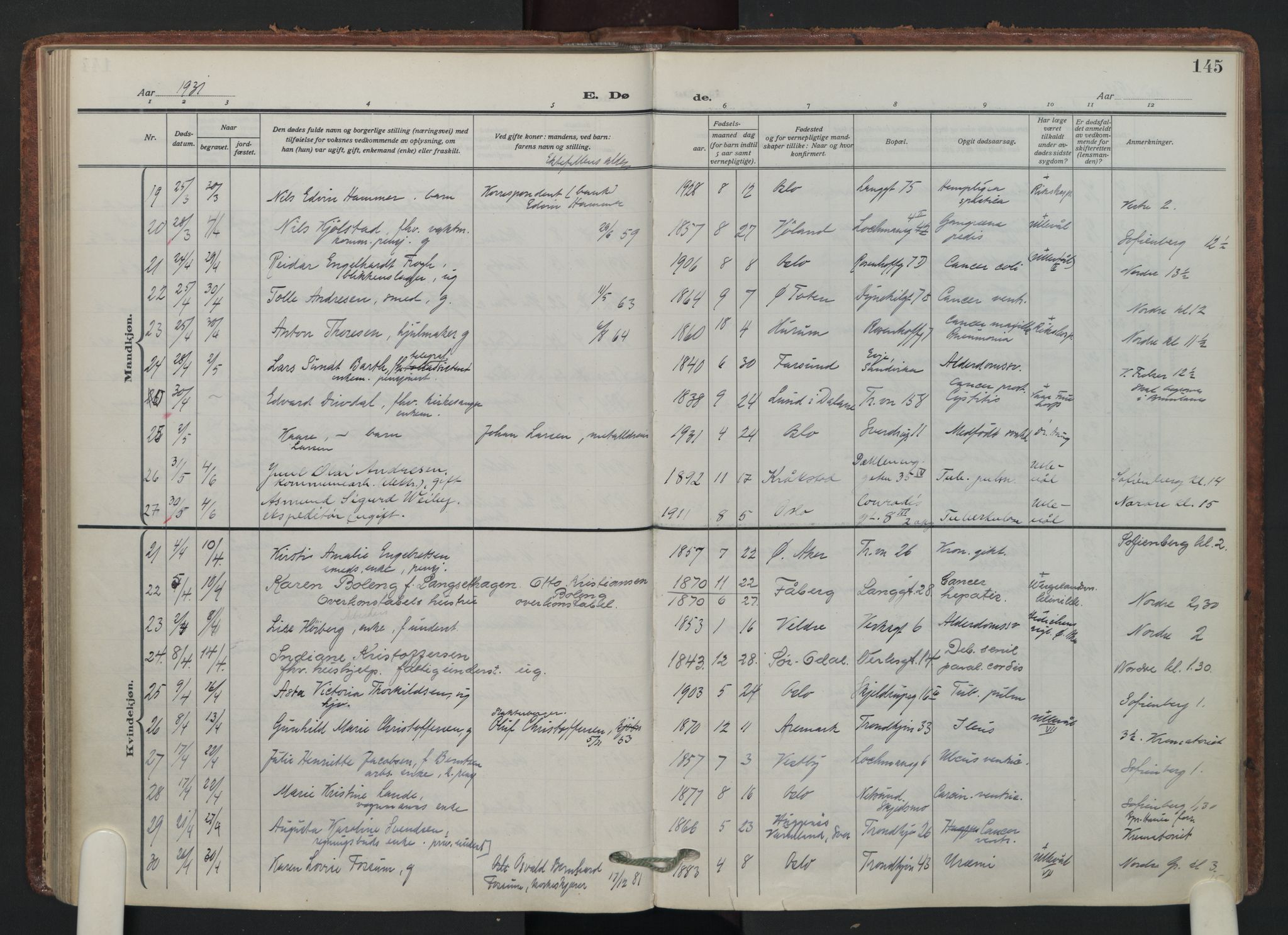 Petrus prestekontor Kirkebøker, AV/SAO-A-10872/F/Fa/L0014: Parish register (official) no. 14, 1916-1937, p. 145