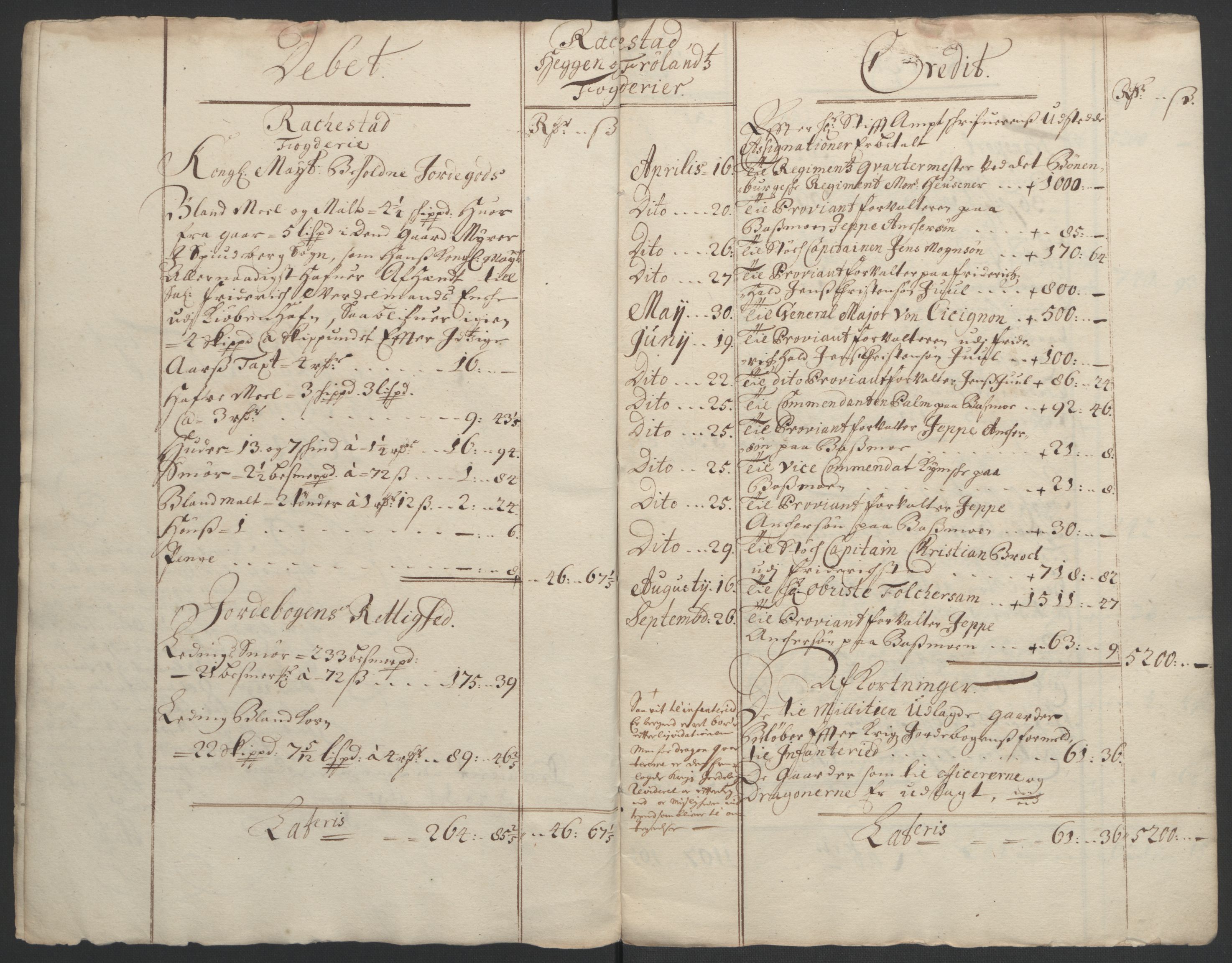 Rentekammeret inntil 1814, Reviderte regnskaper, Fogderegnskap, RA/EA-4092/R07/L0284: Fogderegnskap Rakkestad, Heggen og Frøland, 1694, p. 12