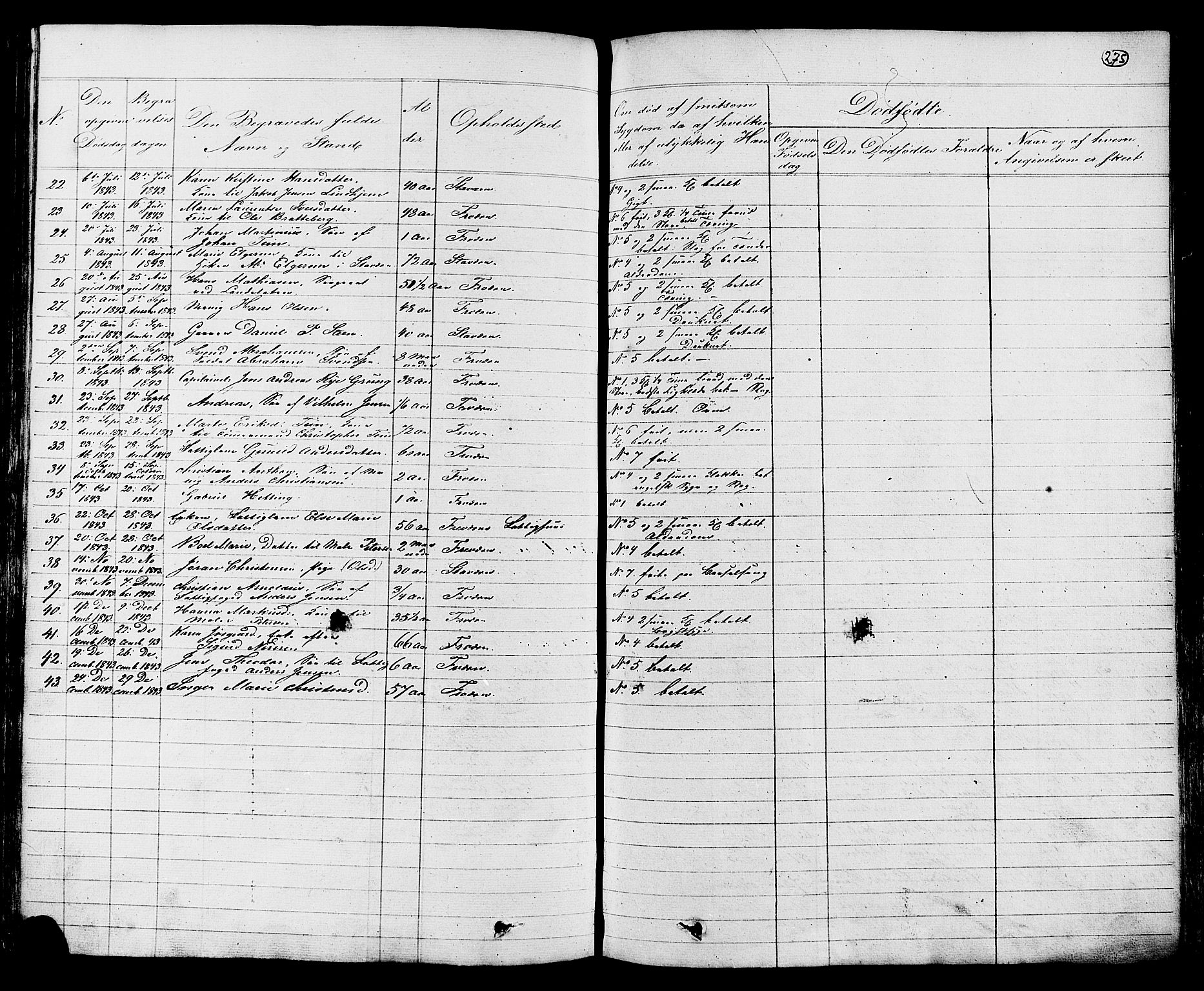 Stavern kirkebøker, AV/SAKO-A-318/G/Ga/L0002: Parish register (copy) no. 2, 1839-1909, p. 275