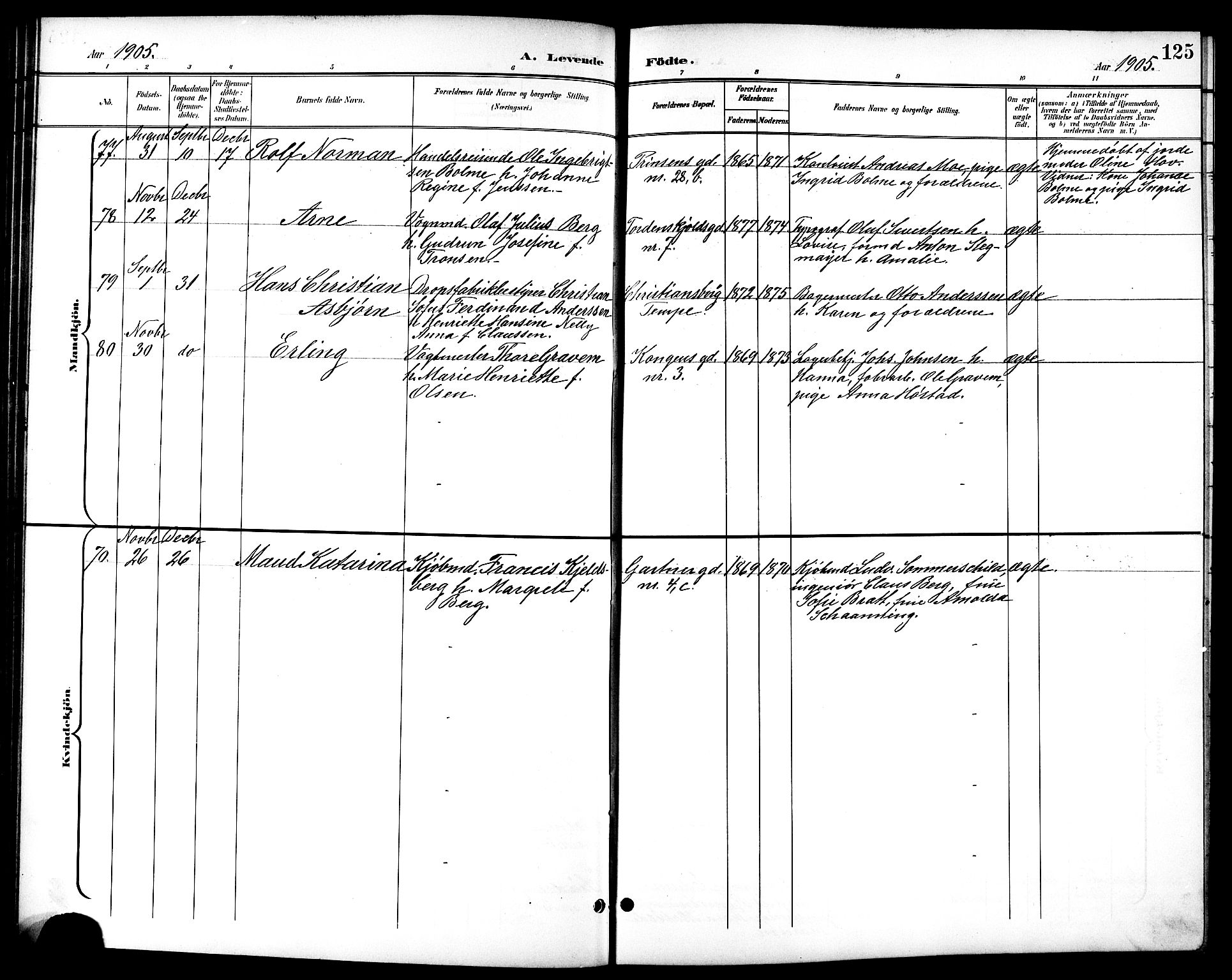 Ministerialprotokoller, klokkerbøker og fødselsregistre - Sør-Trøndelag, SAT/A-1456/601/L0094: Parish register (copy) no. 601C12, 1898-1911, p. 125