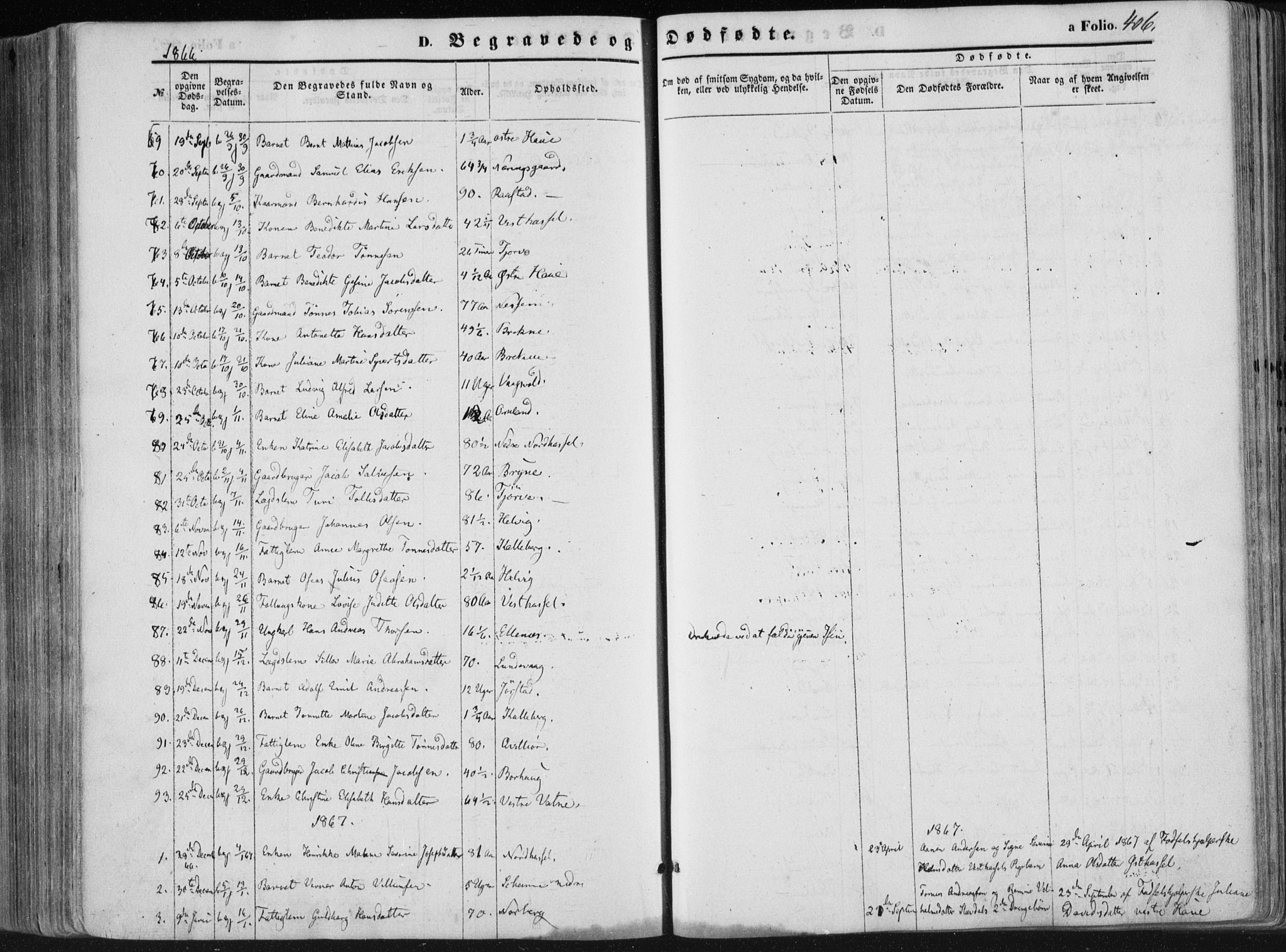 Lista sokneprestkontor, SAK/1111-0027/F/Fa/L0011: Parish register (official) no. A 11, 1861-1878, p. 406