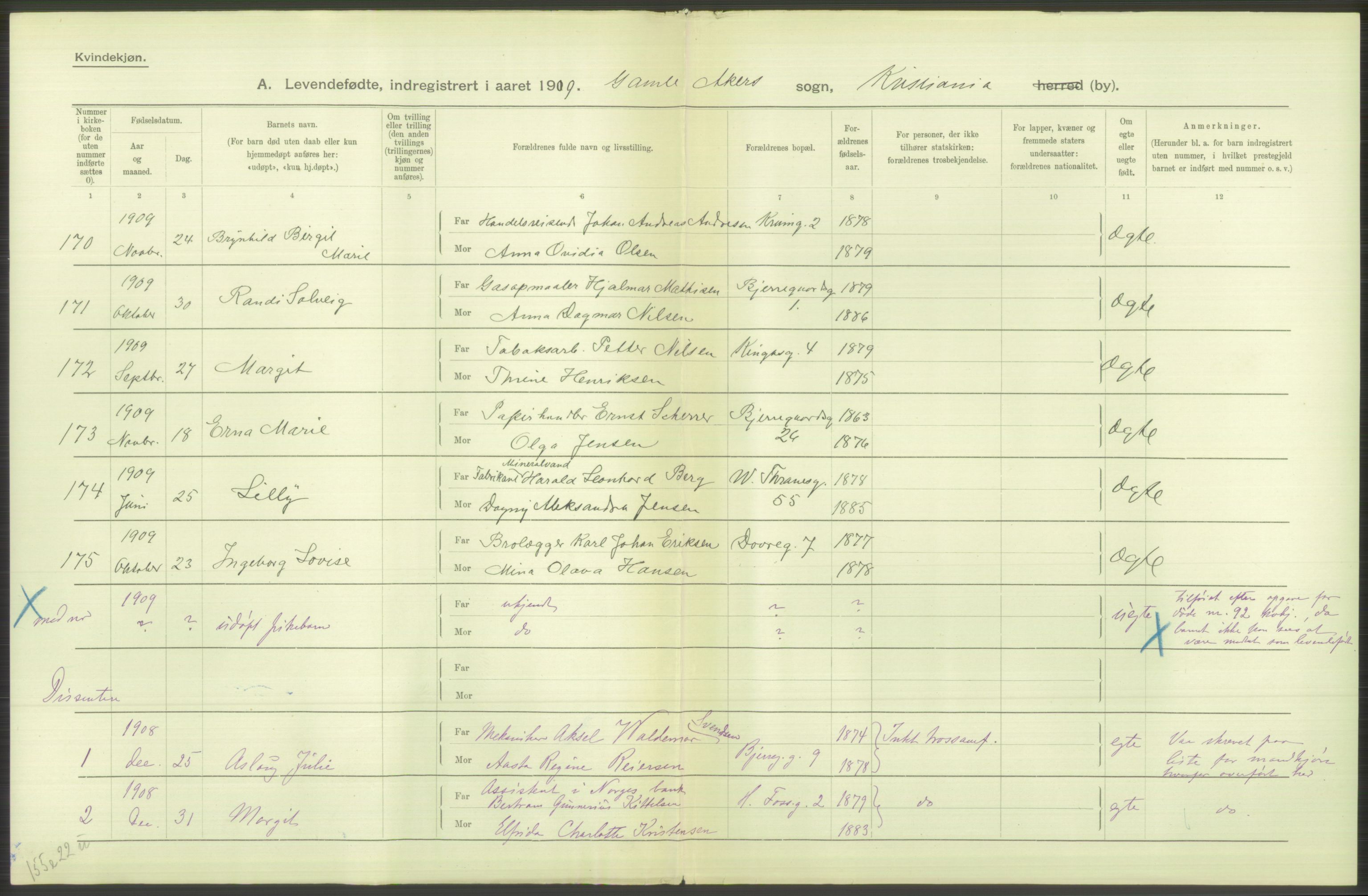Statistisk sentralbyrå, Sosiodemografiske emner, Befolkning, AV/RA-S-2228/D/Df/Dfa/Dfag/L0007: Kristiania: Levendefødte menn og kvinner., 1909, p. 704