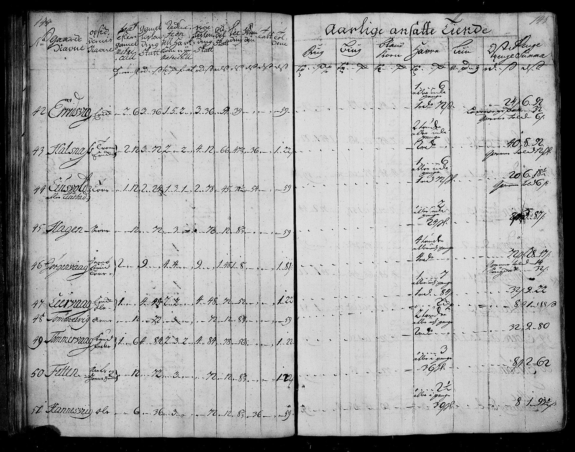 Rentekammeret inntil 1814, Realistisk ordnet avdeling, AV/RA-EA-4070/N/Nb/Nbf/L0155: Nordmøre matrikkelprotokoll, 1721-1723, p. 75