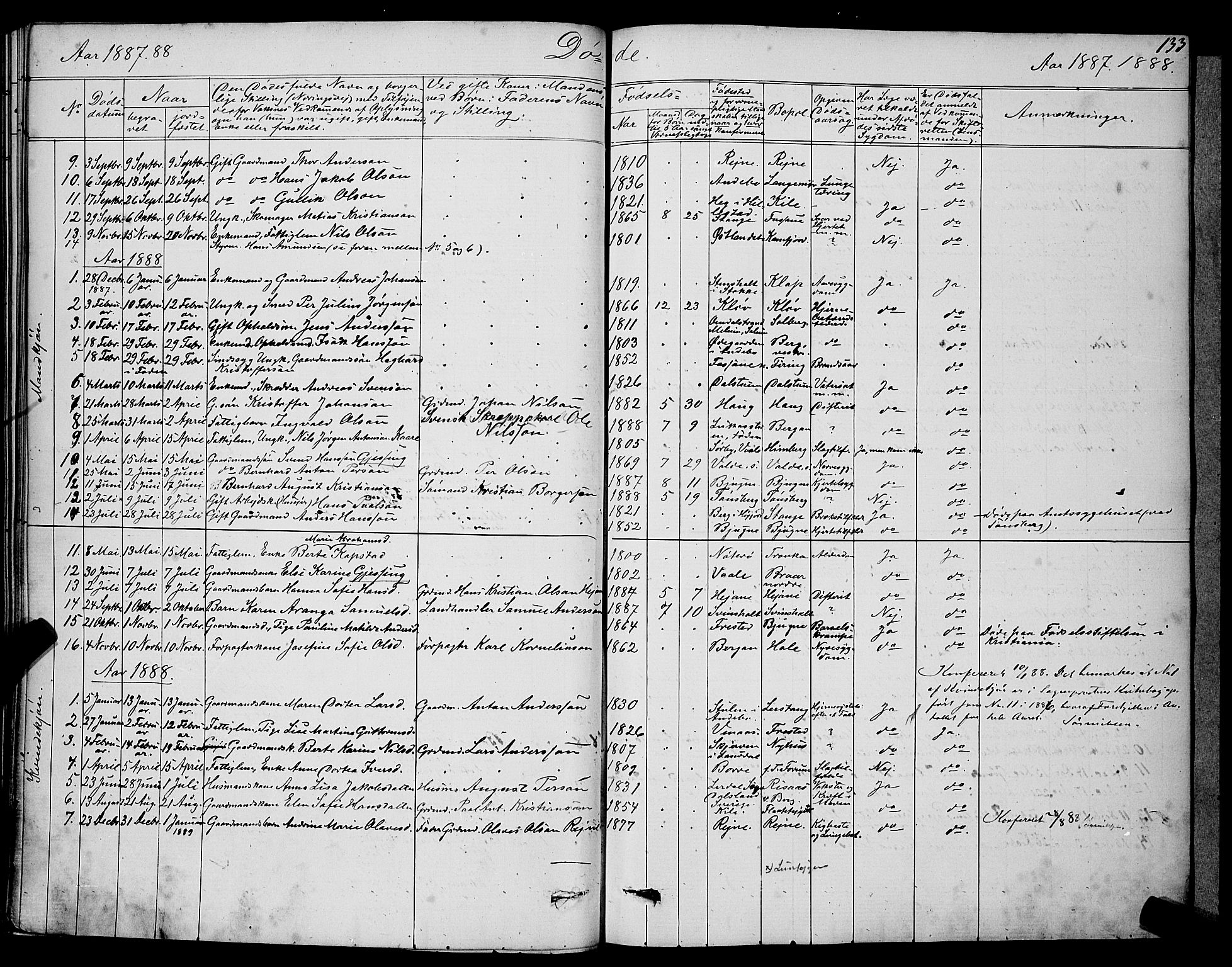 Ramnes kirkebøker, AV/SAKO-A-314/G/Ga/L0003: Parish register (copy) no. I 3, 1870-1896, p. 133