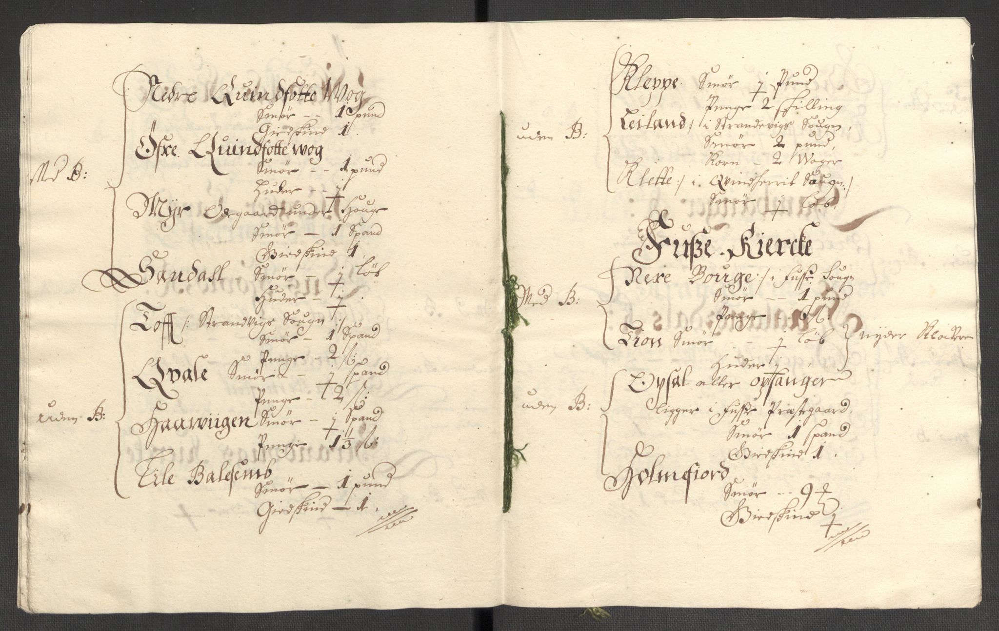 Rentekammeret inntil 1814, Reviderte regnskaper, Fogderegnskap, AV/RA-EA-4092/R48/L2979: Fogderegnskap Sunnhordland og Hardanger, 1700-1701, p. 126