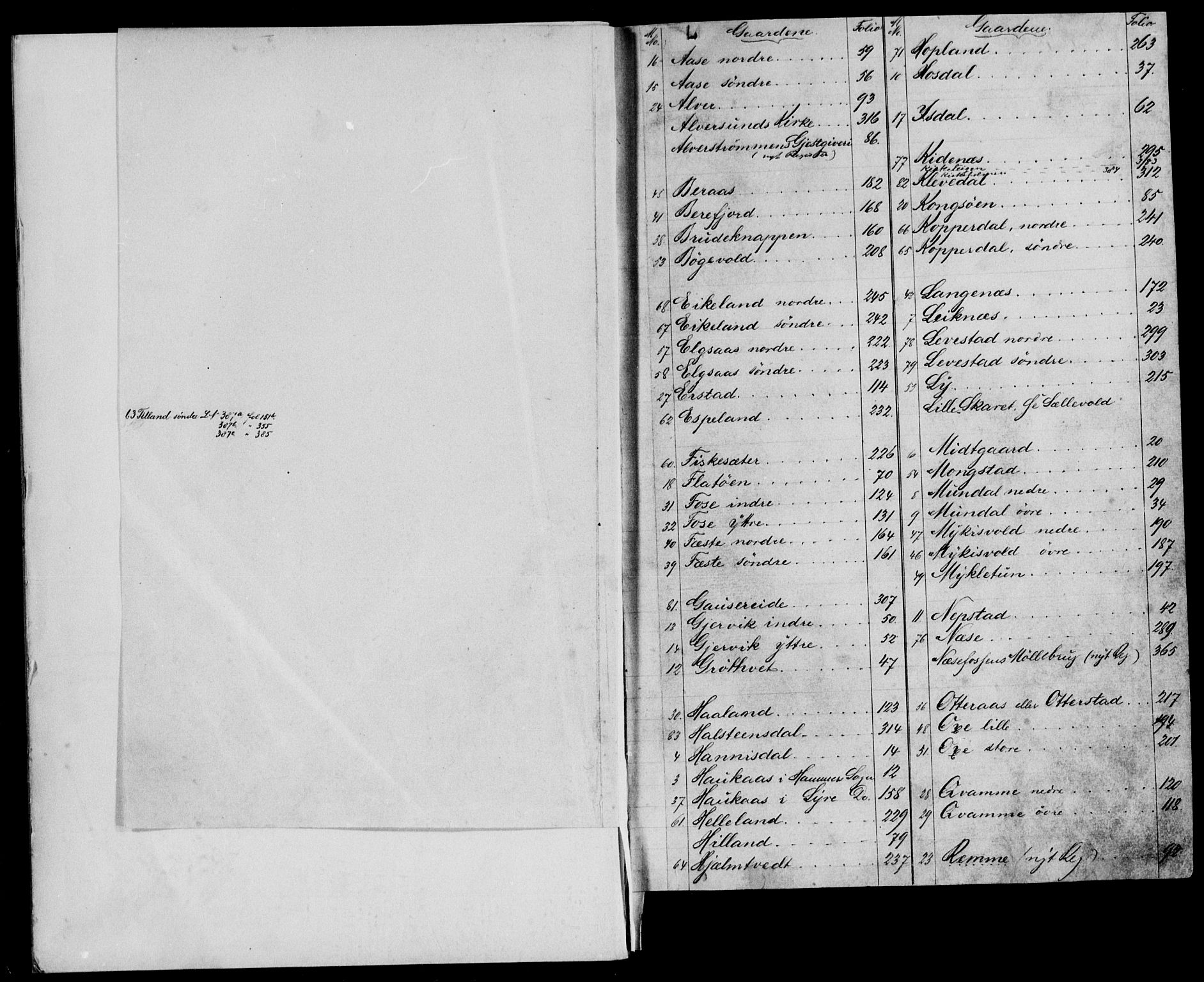Nordhordland sorenskrivar, SAB/A-2901/1/G/Ga/Gaaa/L0008: Mortgage register no. II.A.a.8, 1851-1893
