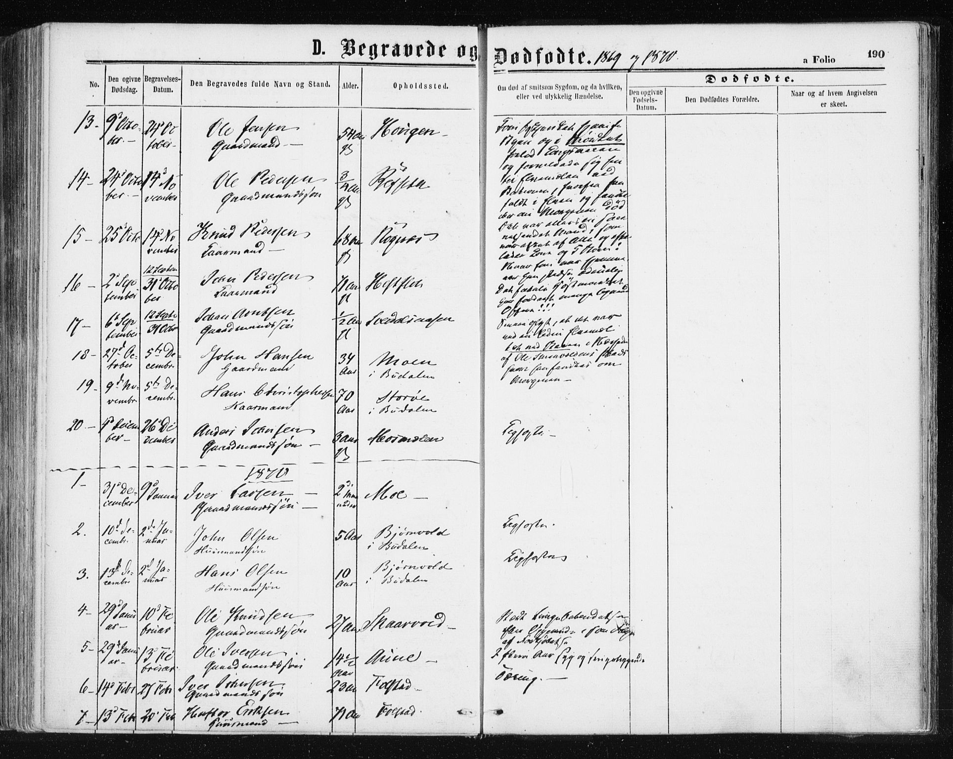 Ministerialprotokoller, klokkerbøker og fødselsregistre - Sør-Trøndelag, SAT/A-1456/687/L1001: Parish register (official) no. 687A07, 1863-1878, p. 190