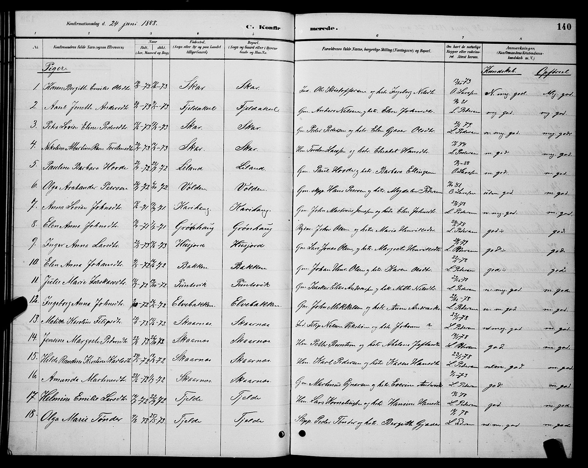 Ministerialprotokoller, klokkerbøker og fødselsregistre - Nordland, AV/SAT-A-1459/863/L0914: Parish register (copy) no. 863C04, 1886-1897, p. 140