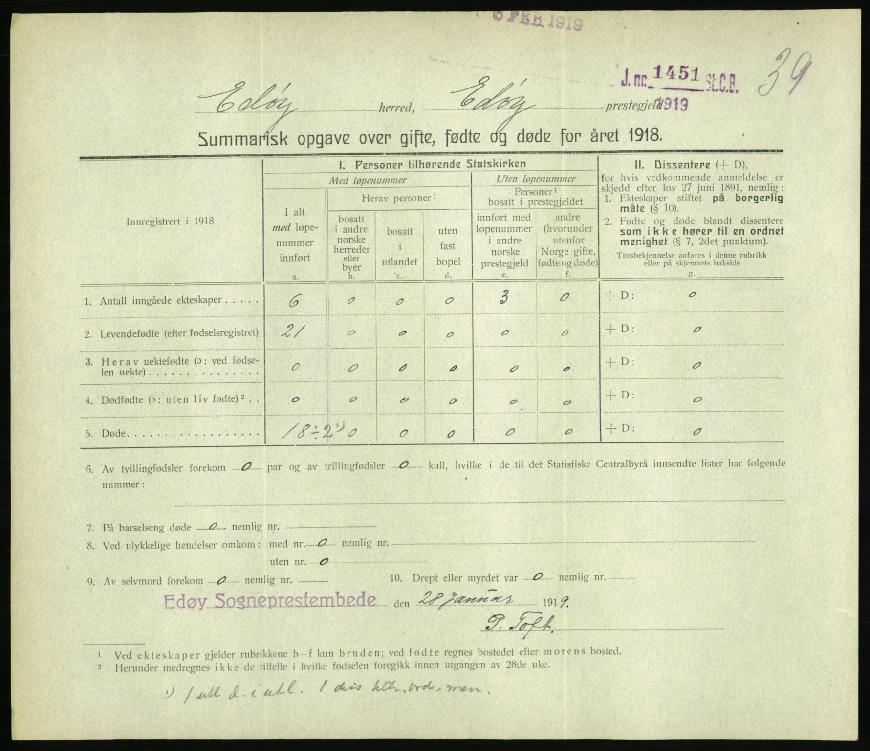 Statistisk sentralbyrå, Sosiodemografiske emner, Befolkning, AV/RA-S-2228/D/Df/Dfb/Dfbh/L0059: Summariske oppgaver over gifte, fødte og døde for hele landet., 1918, p. 1235