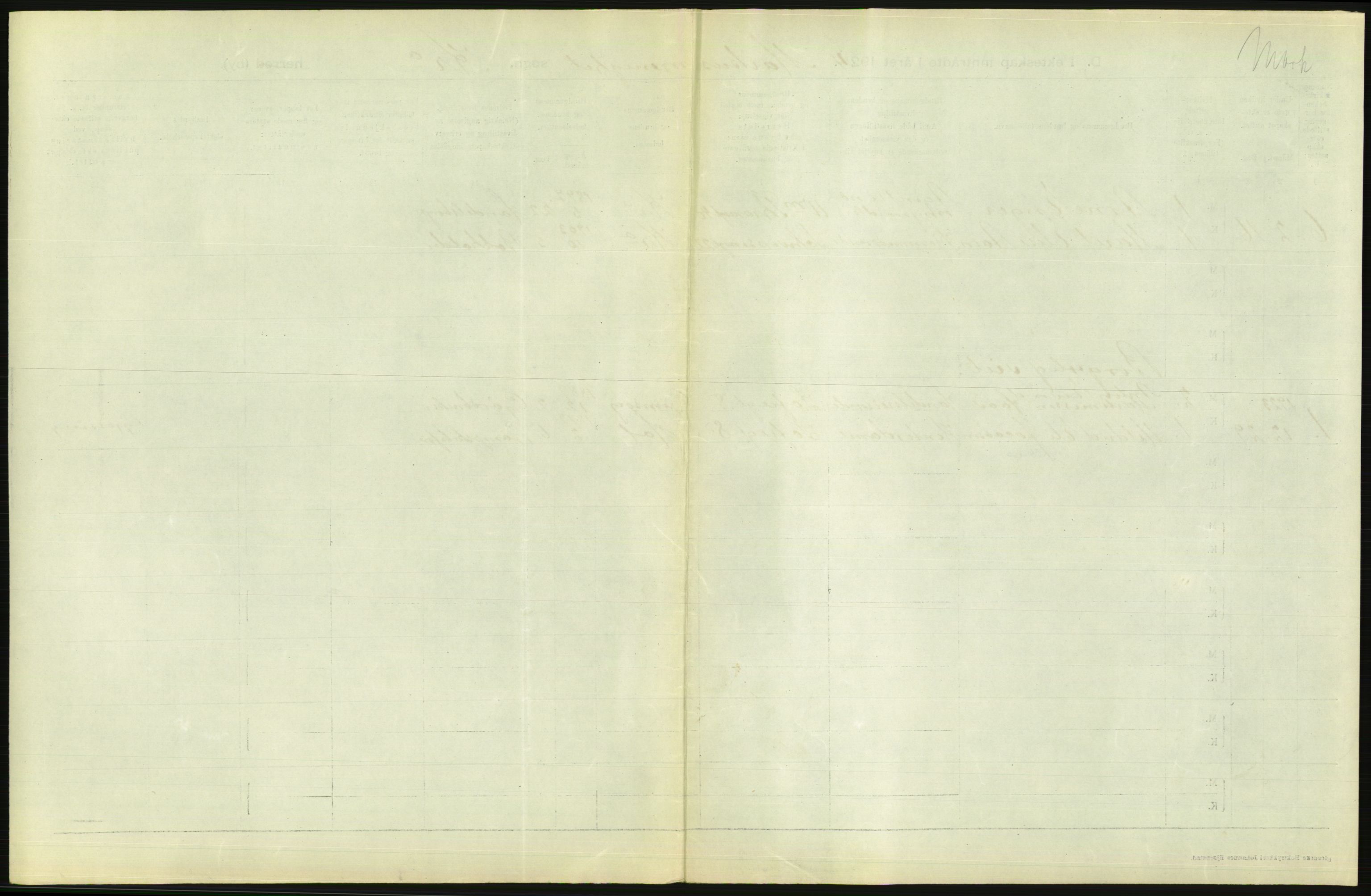 Statistisk sentralbyrå, Sosiodemografiske emner, Befolkning, AV/RA-S-2228/D/Df/Dfc/Dfcd/L0007: Kristiania: Gifte, 1924, p. 775
