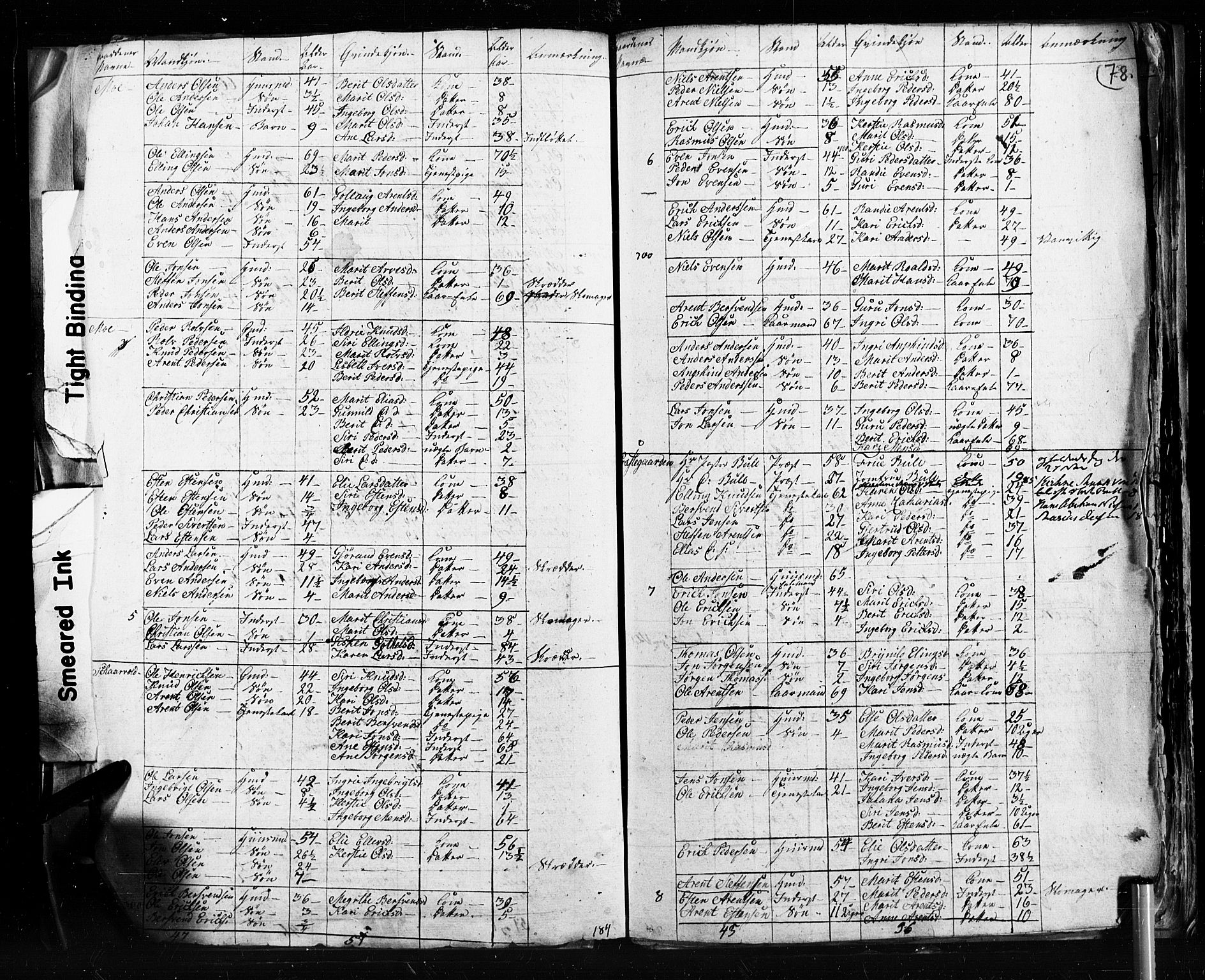 , 1825 Census for Støren parish, 1825, p. 78