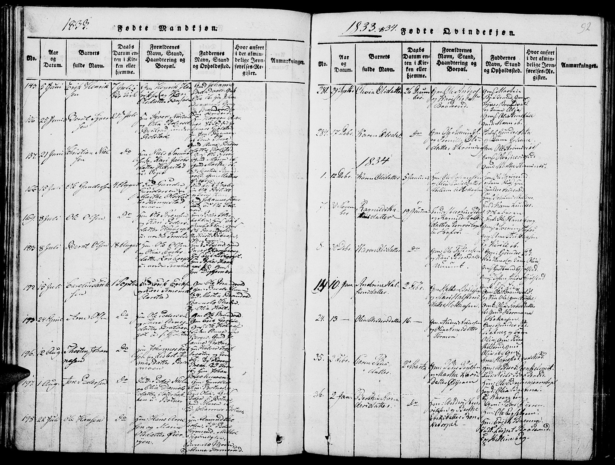 Grue prestekontor, SAH/PREST-036/H/Ha/Hab/L0001: Parish register (copy) no. 1, 1814-1841, p. 92