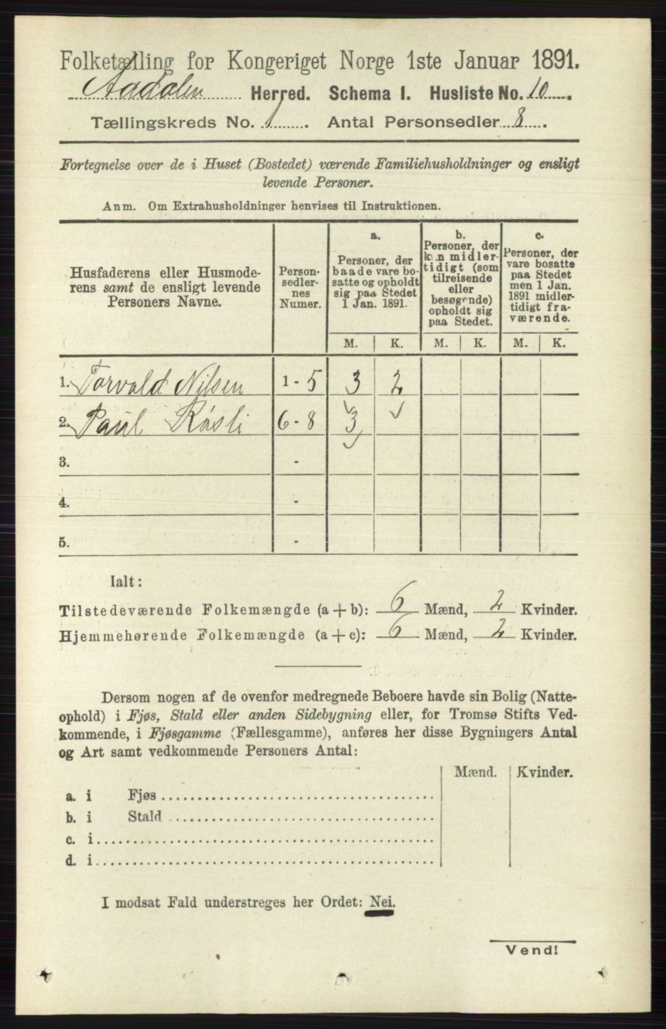 RA, 1891 census for 0614 Ådal, 1891, p. 34