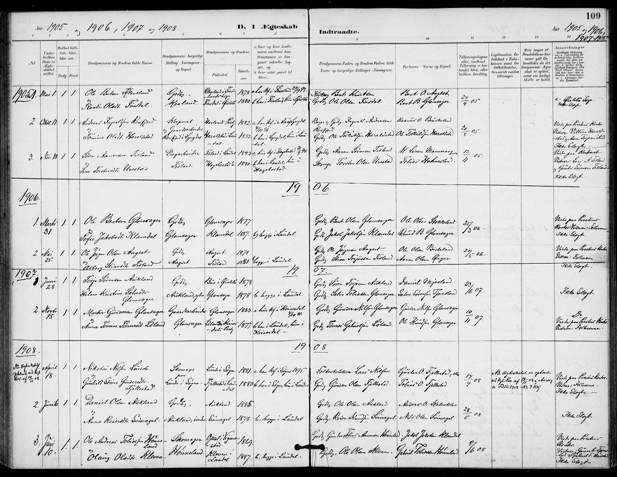 Holum sokneprestkontor, AV/SAK-1111-0022/F/Fa/Fab/L0007: Parish register (official) no. A 7, 1887-1912, p. 109