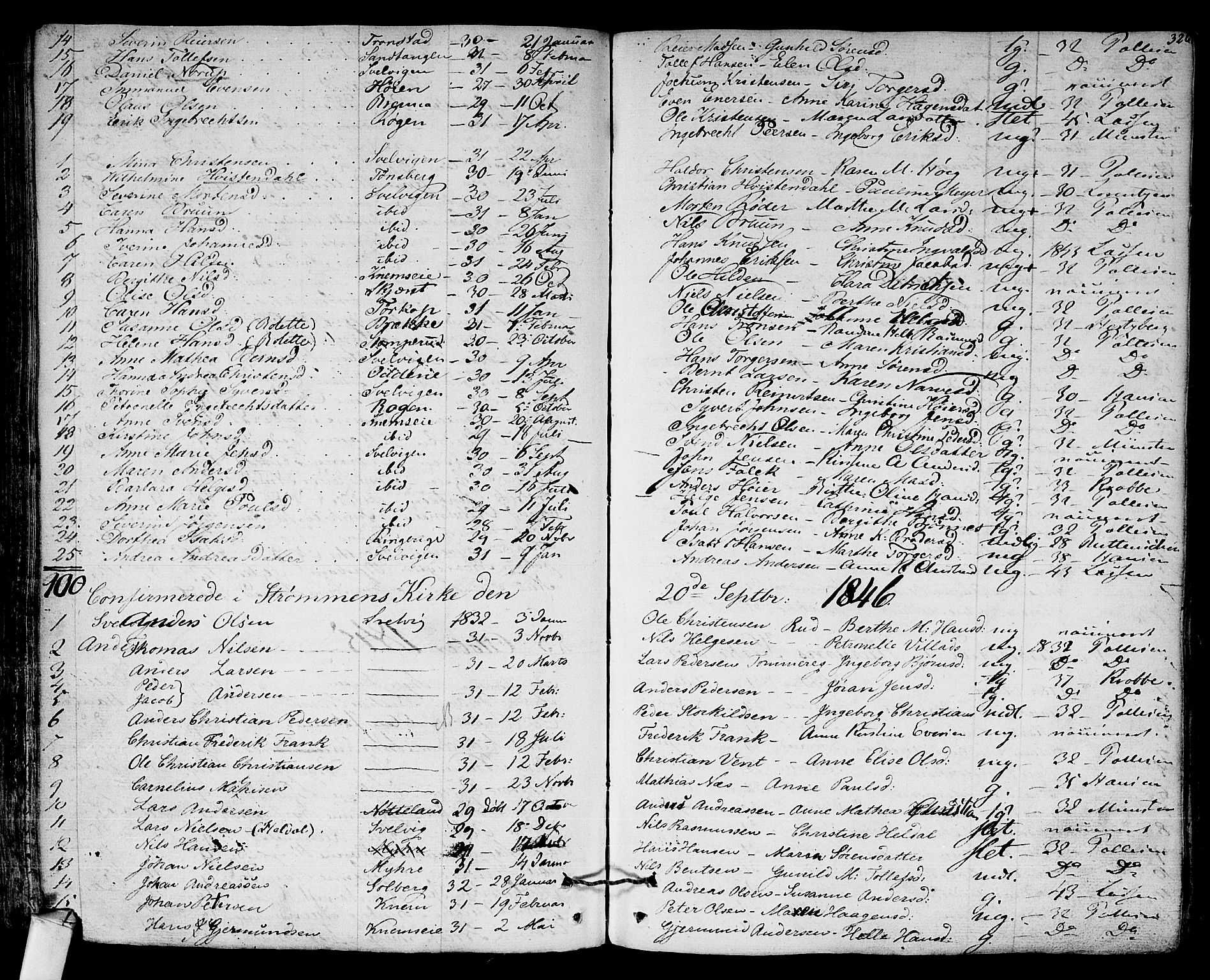 Hurum kirkebøker, SAKO/A-229/F/Fa/L0010: Parish register (official) no. 10, 1827-1846, p. 326